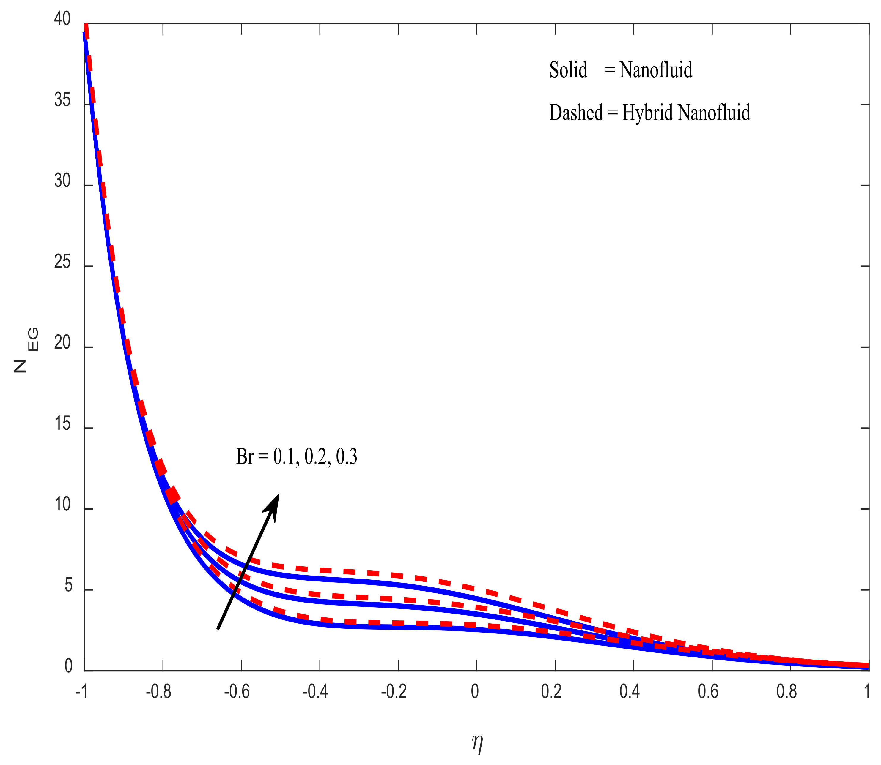 Mathematics 10 02984 g017