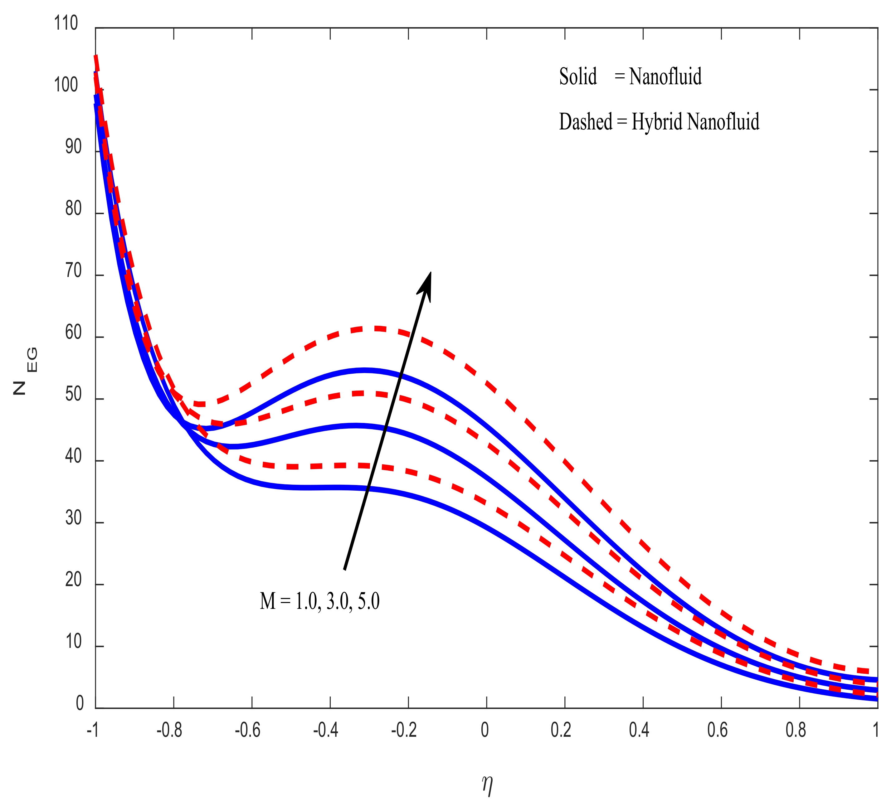 Mathematics 10 02984 g018