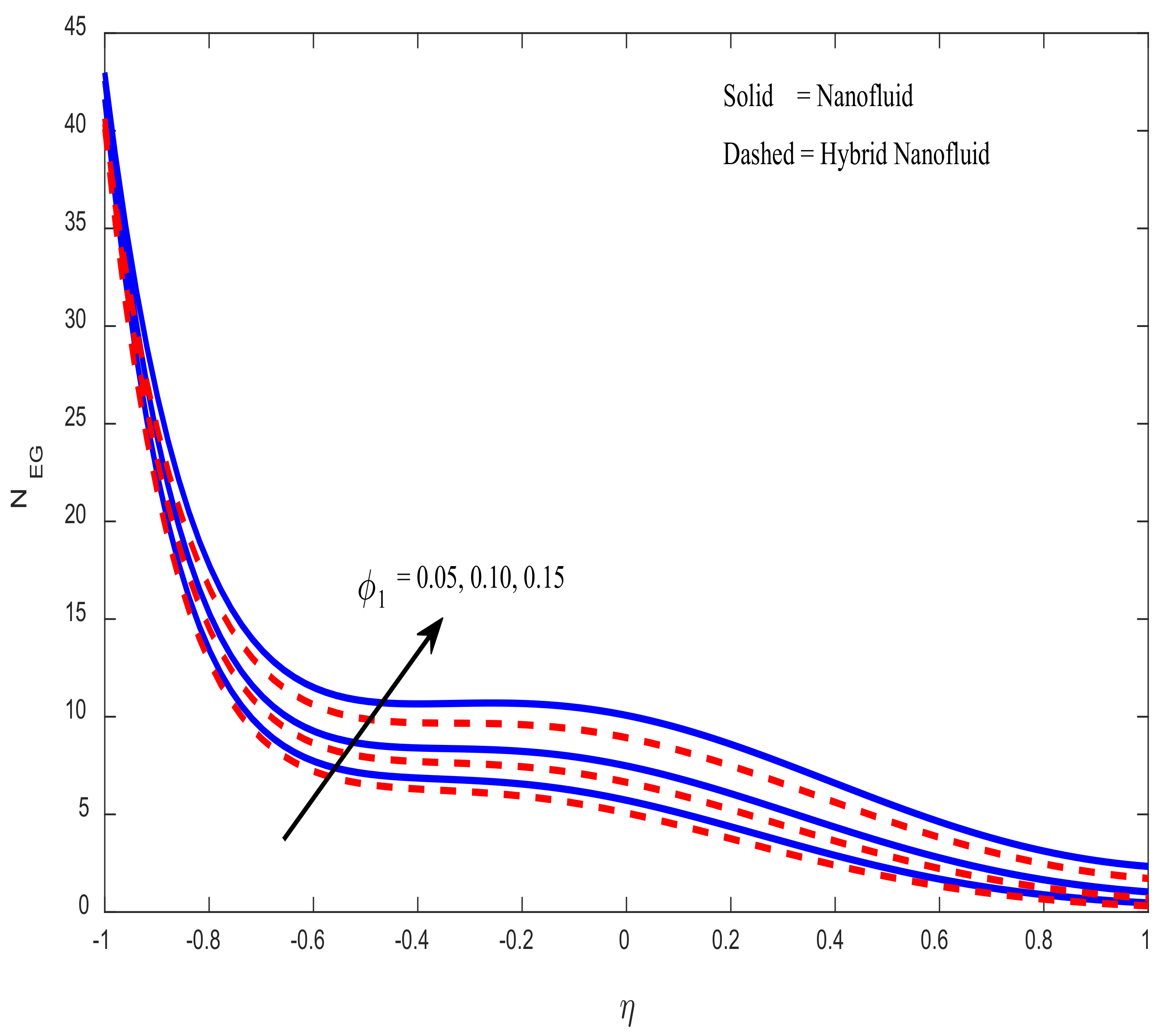 Mathematics 10 02984 g019