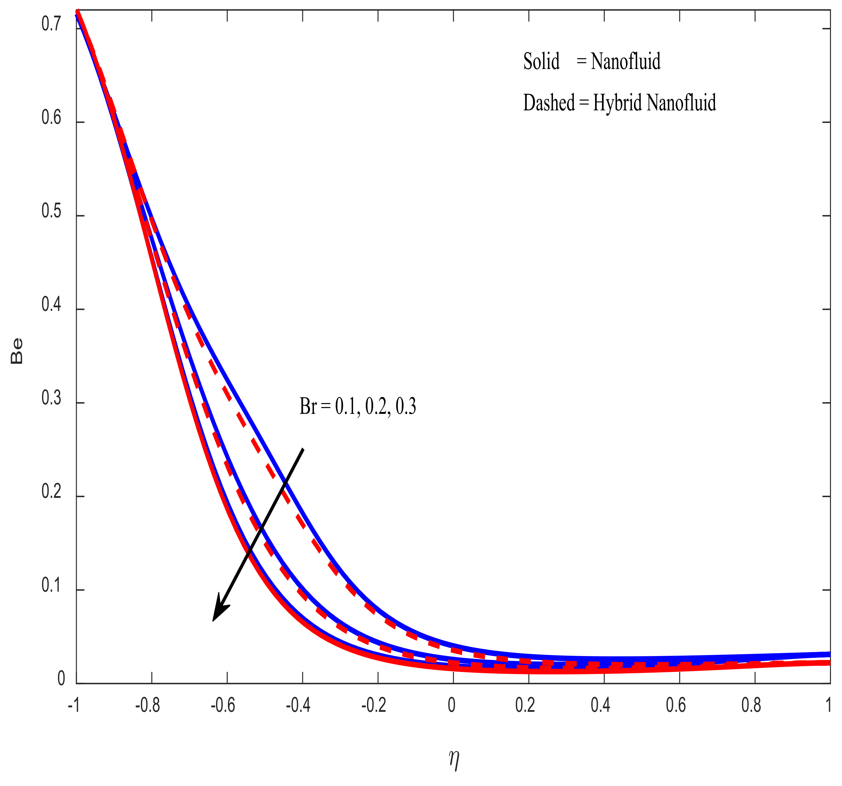 Mathematics 10 02984 g020