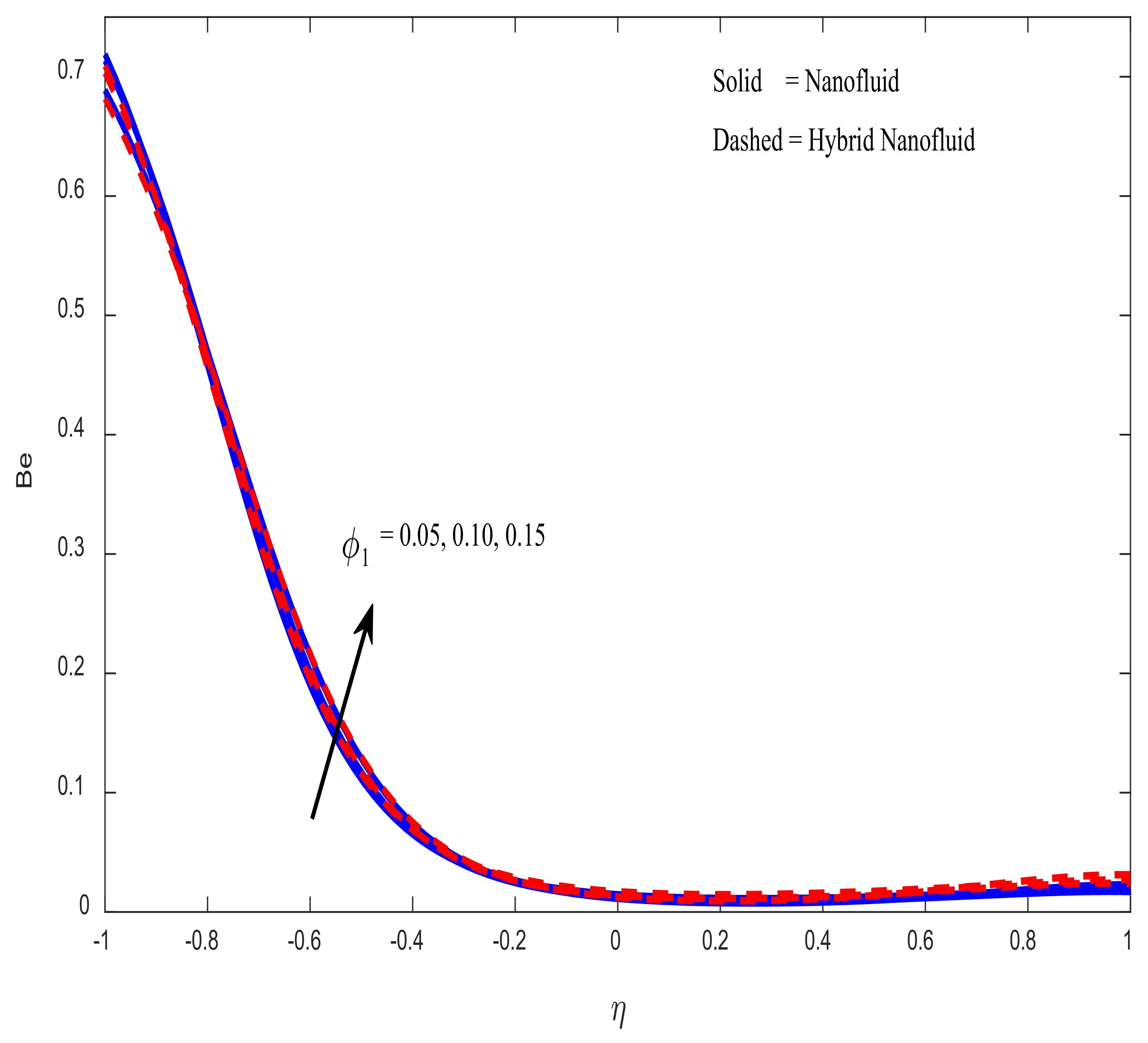 Mathematics 10 02984 g022