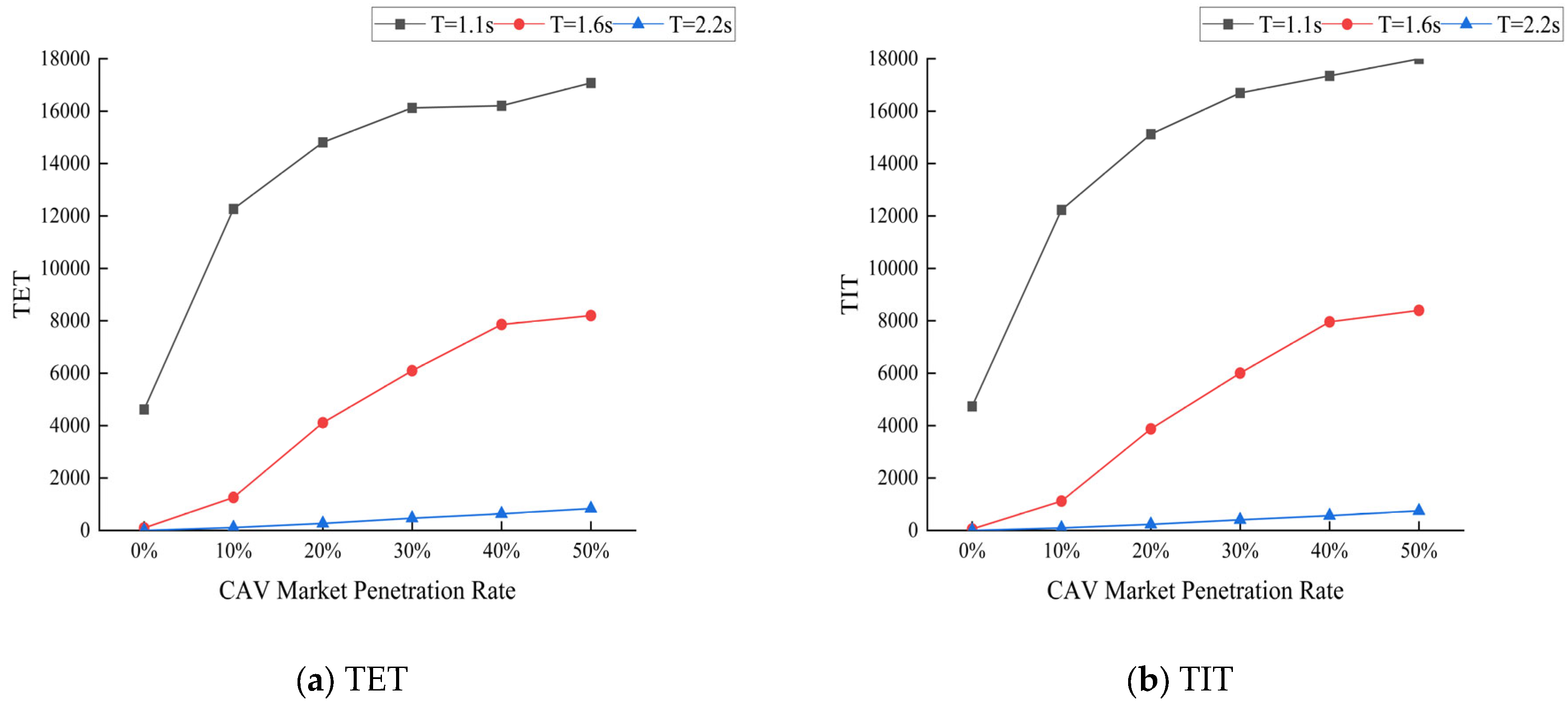 Mathematics 10 02987 g003