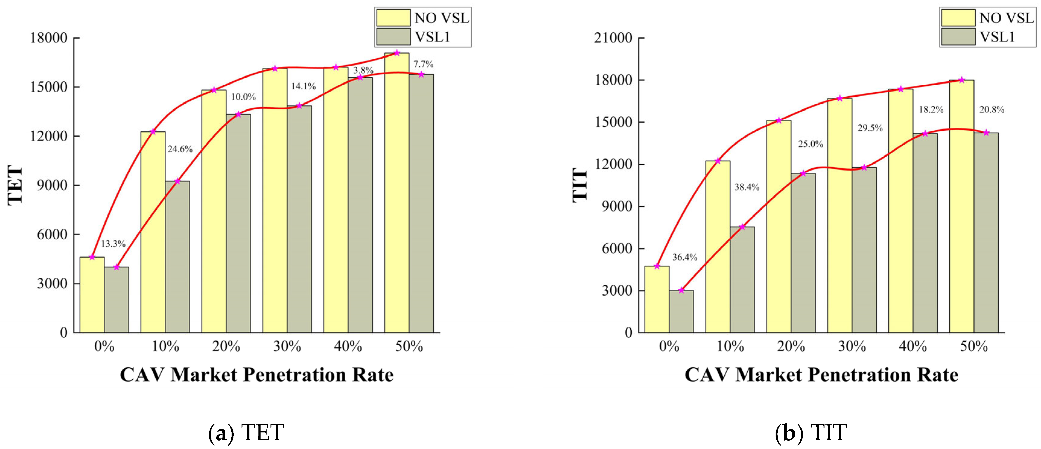 Mathematics 10 02987 g004