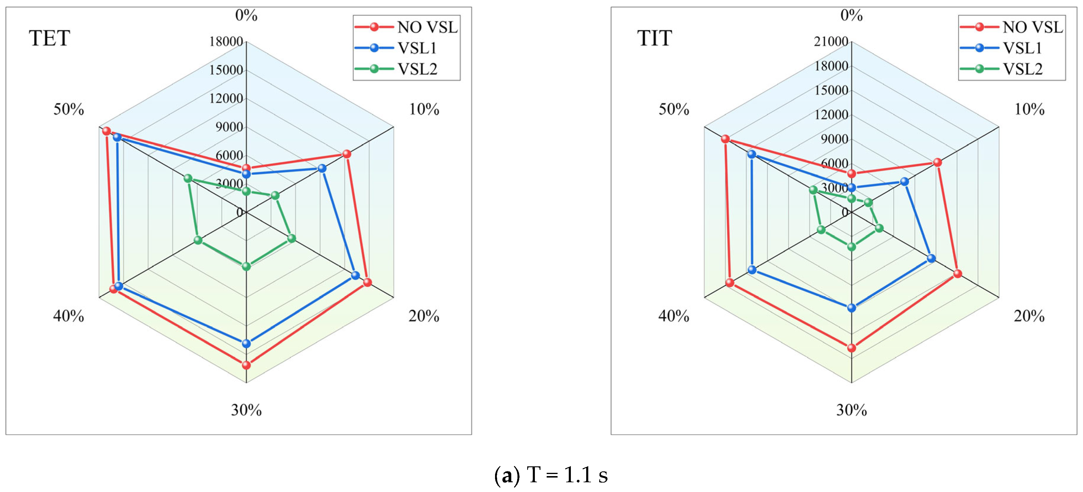 Mathematics 10 02987 g005a