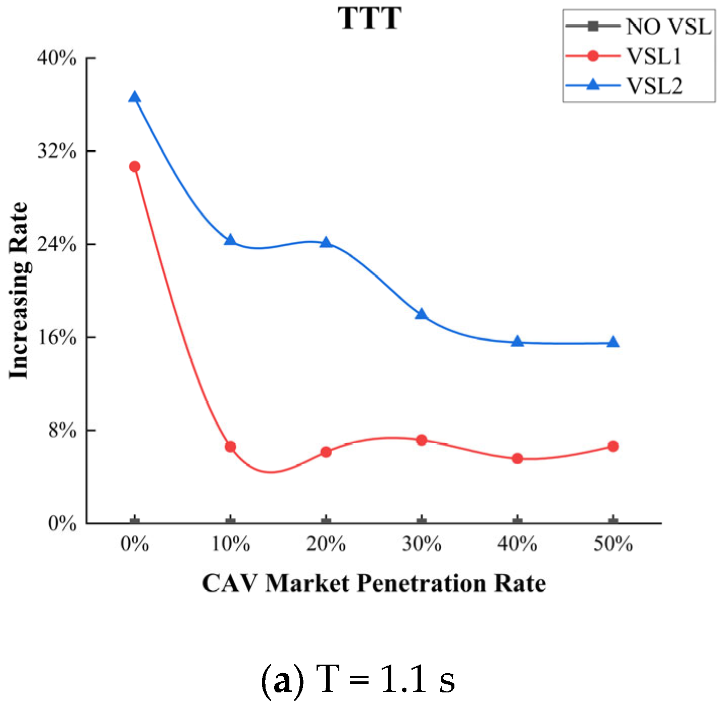 Mathematics 10 02987 g006a