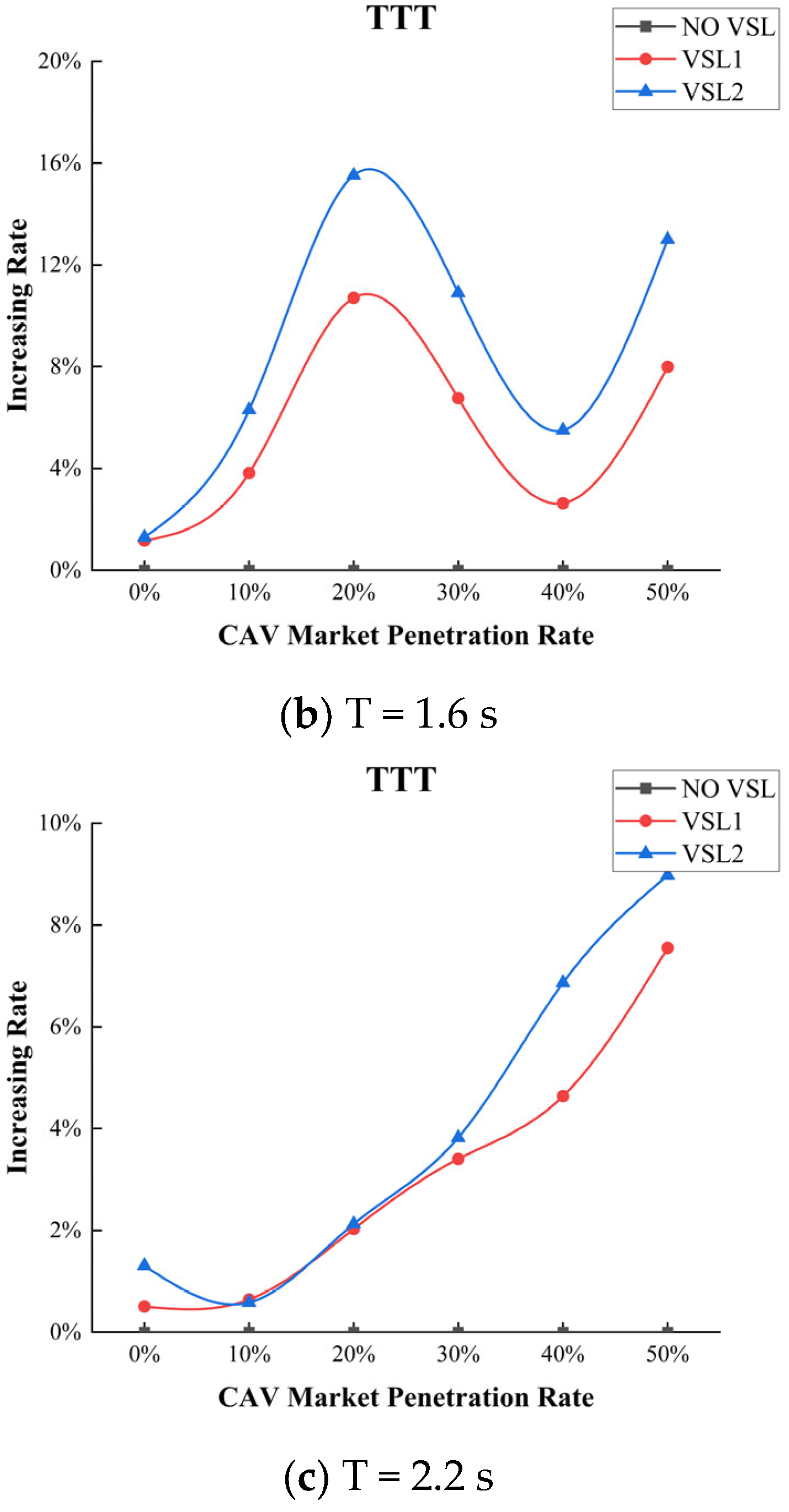 Mathematics 10 02987 g006b