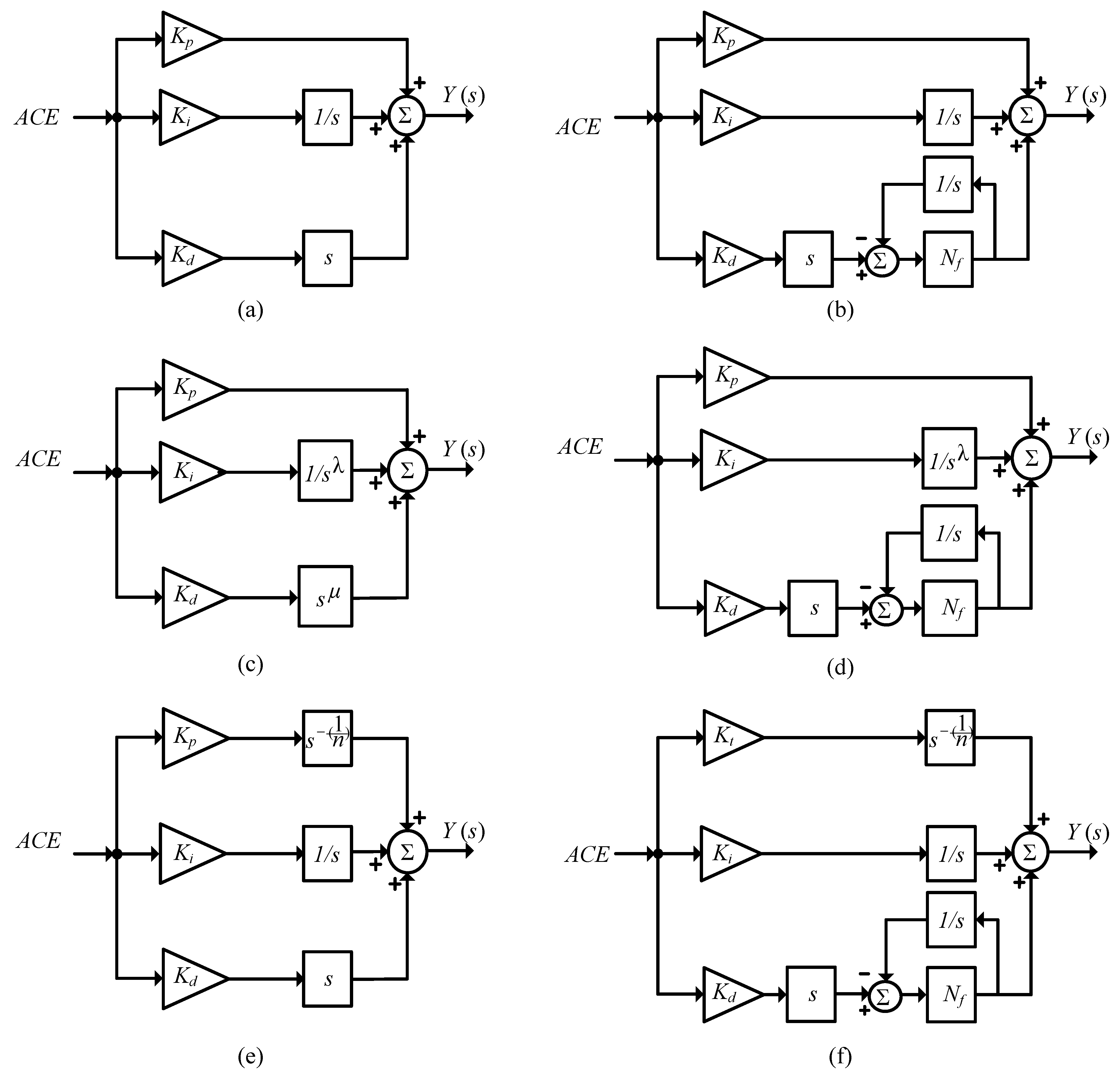 Mathematics 10 03006 g004