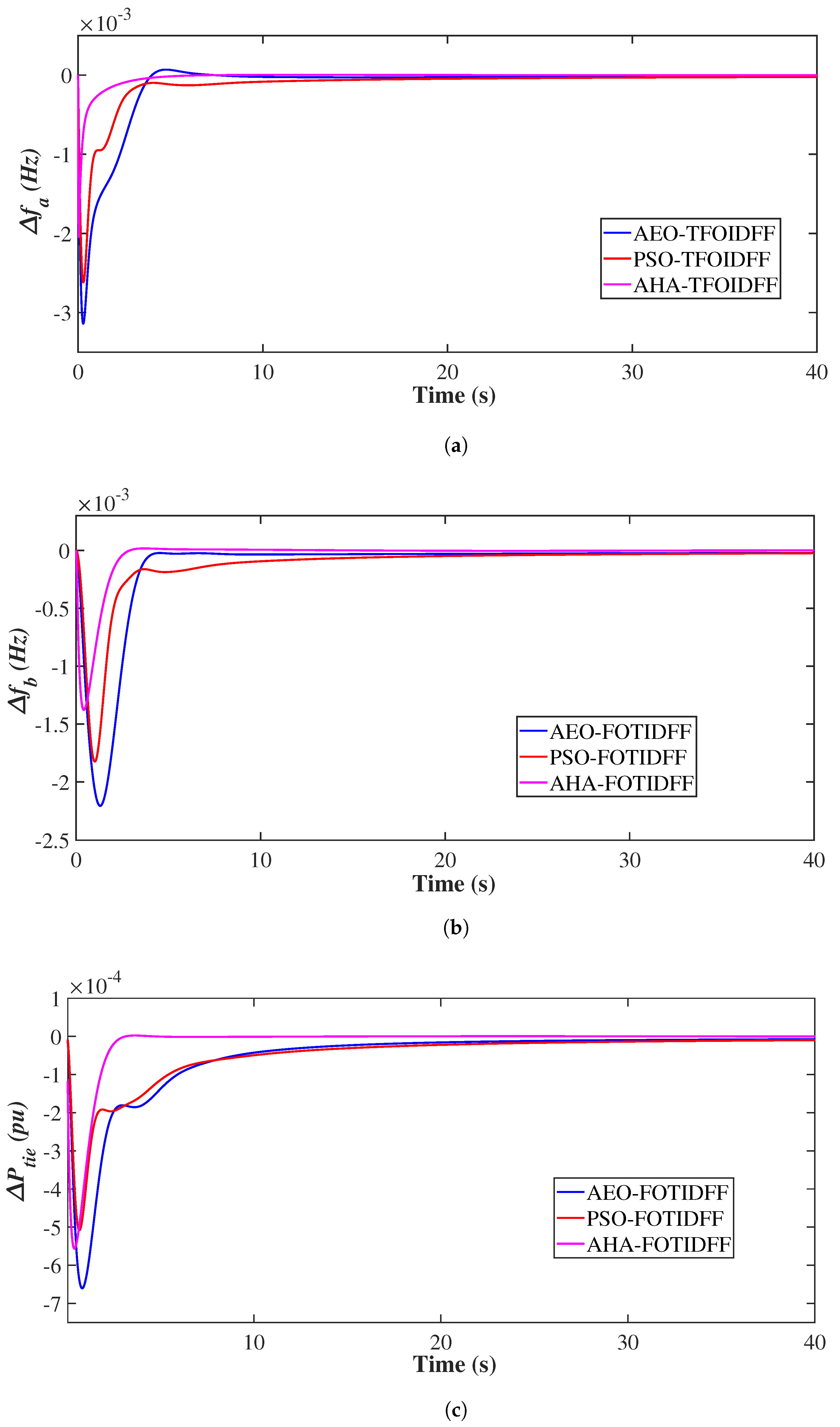 Mathematics 10 03006 g013