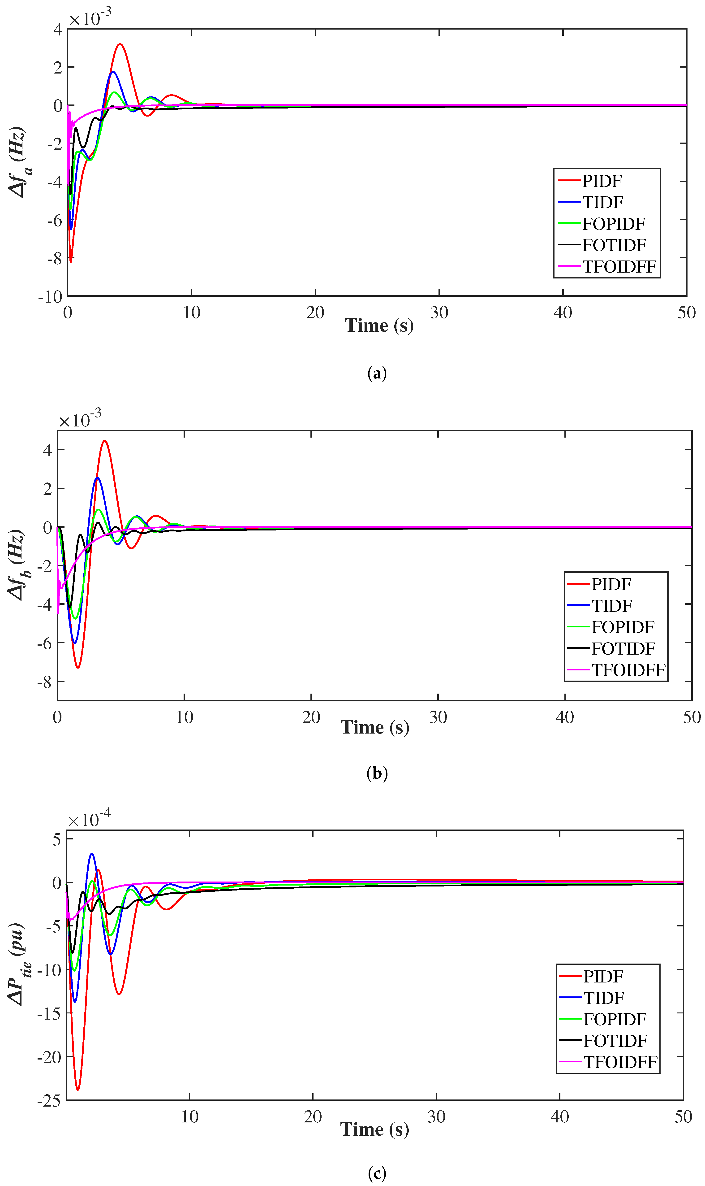 Mathematics 10 03006 g014