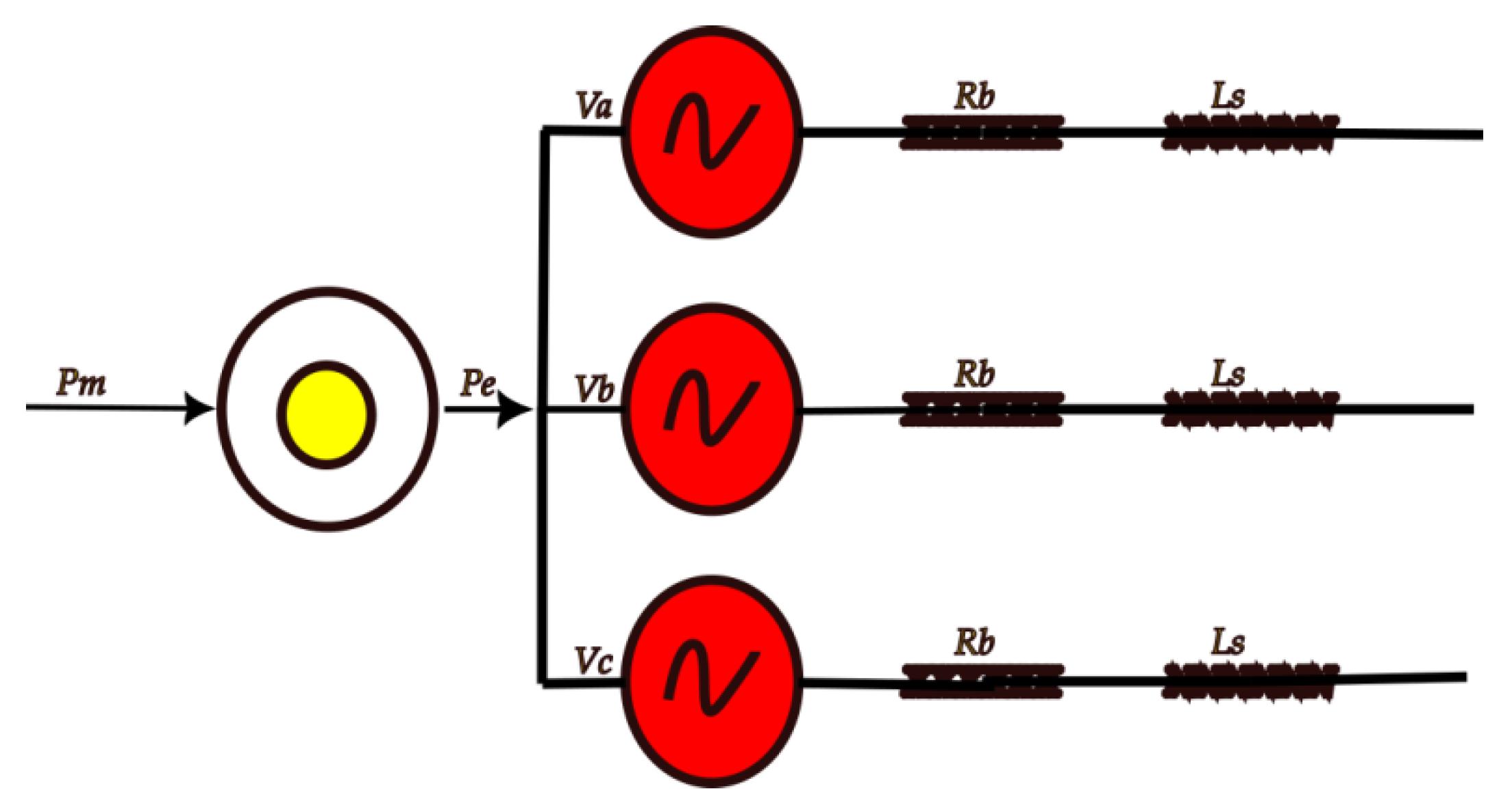 Explore Protected Model Capabilities - MATLAB & Simulink