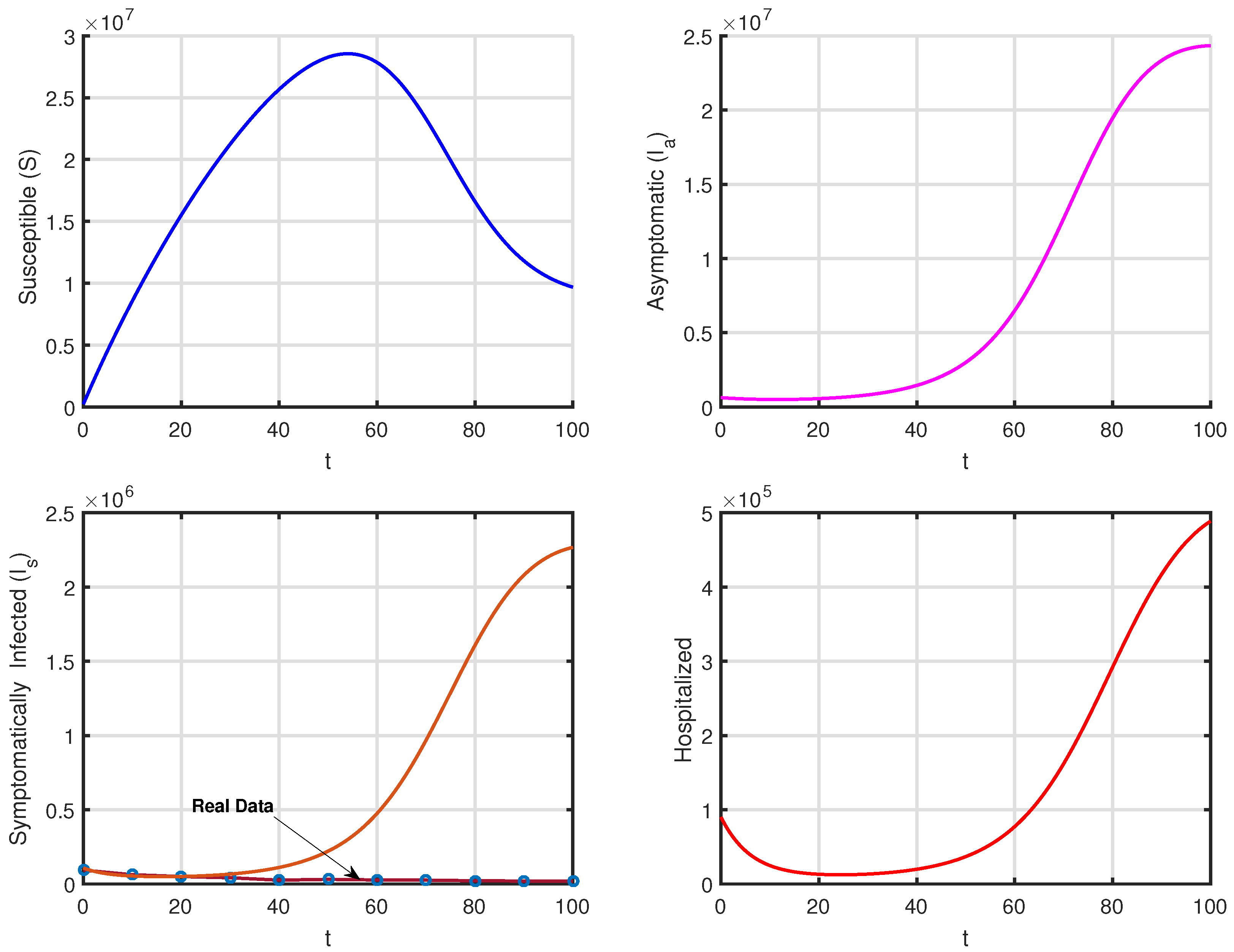 Mathematics 10 03020 g001