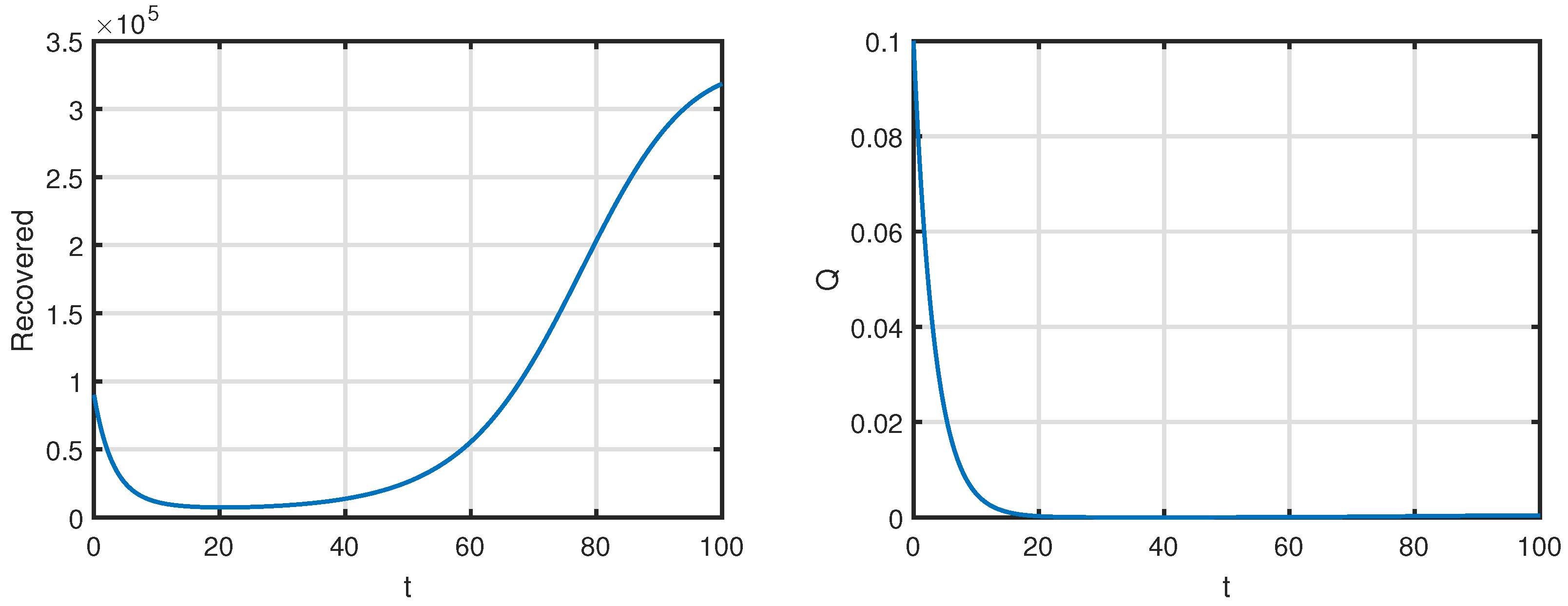 Mathematics 10 03020 g002
