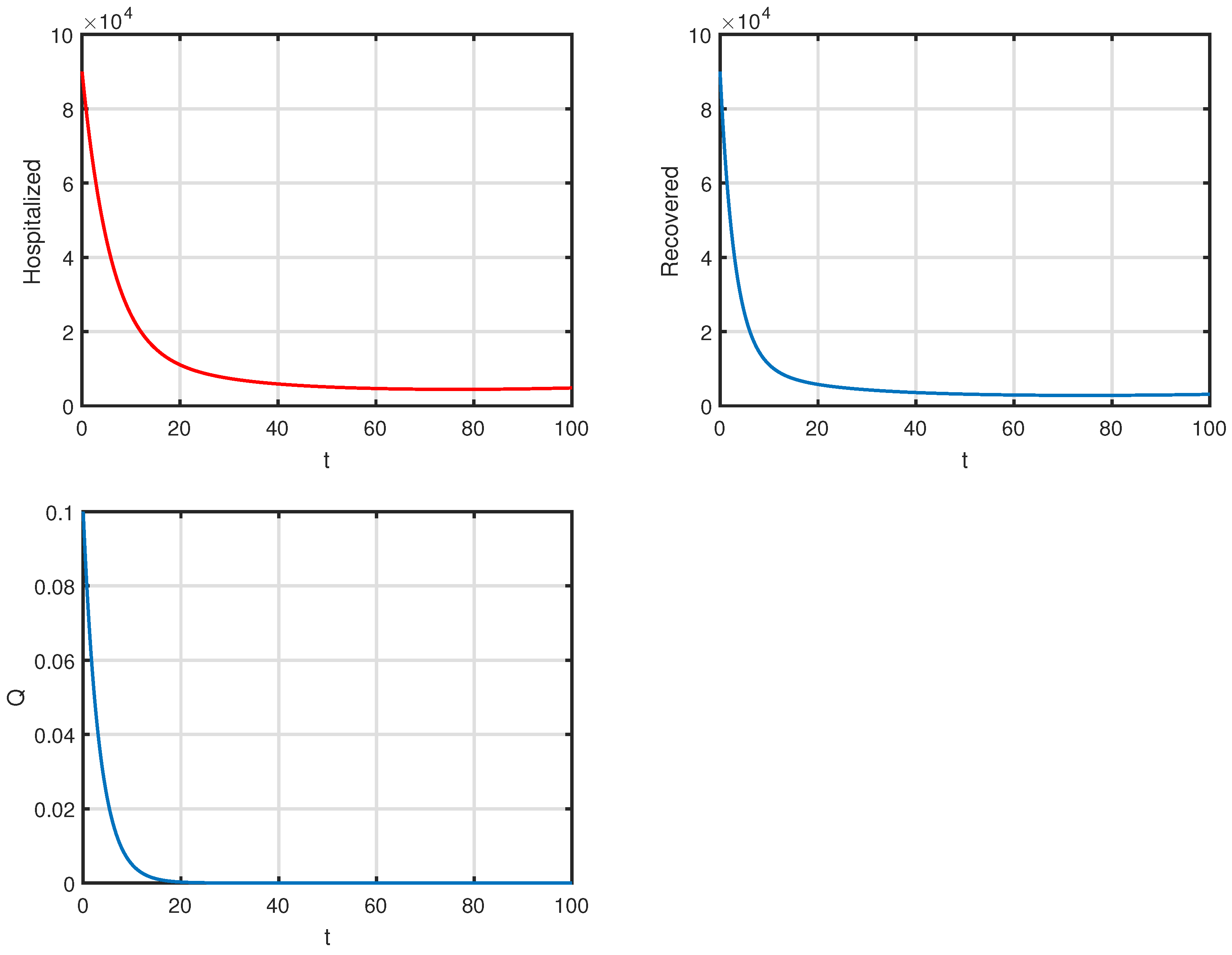 Mathematics 10 03020 g004