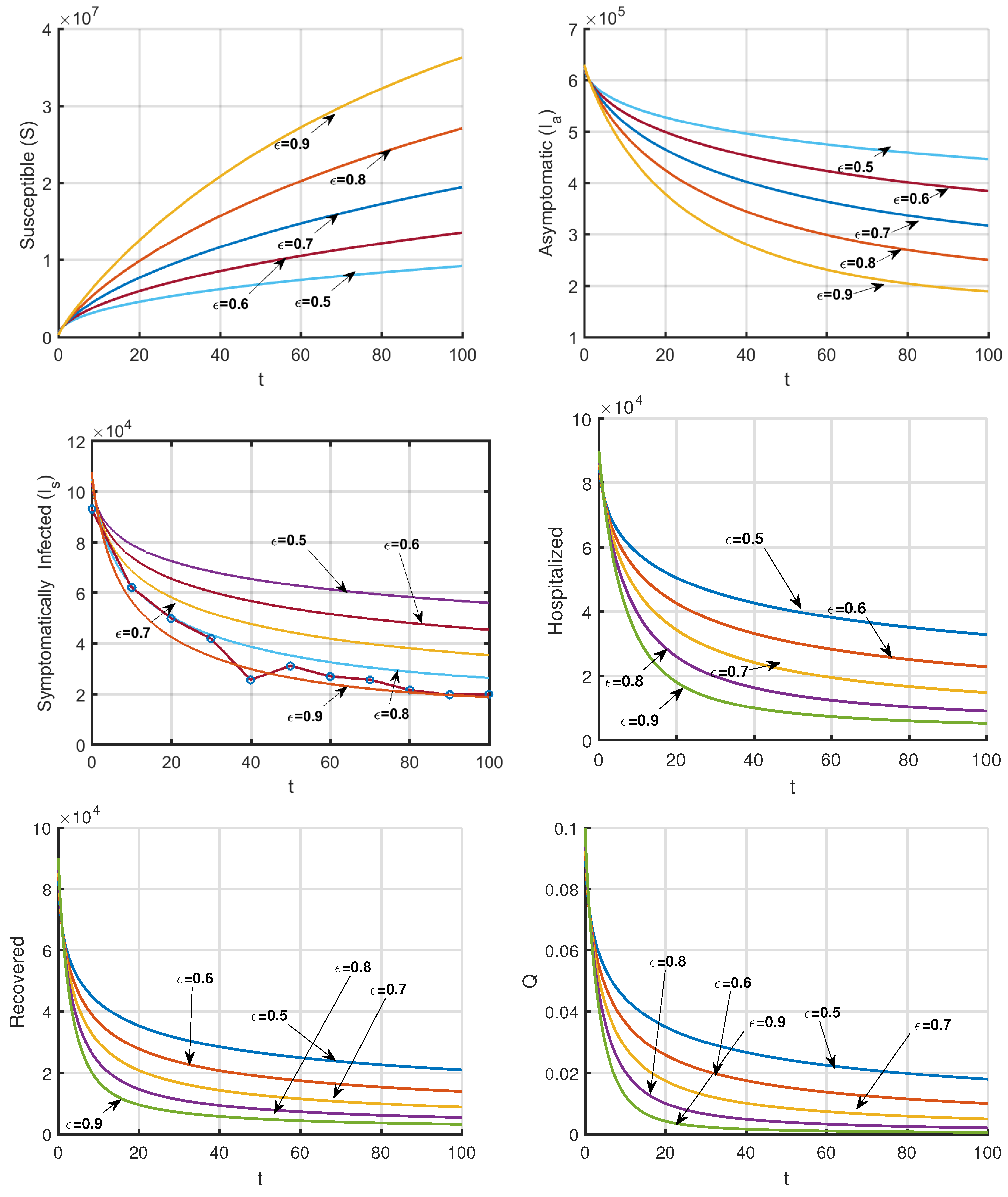 Mathematics 10 03020 g005