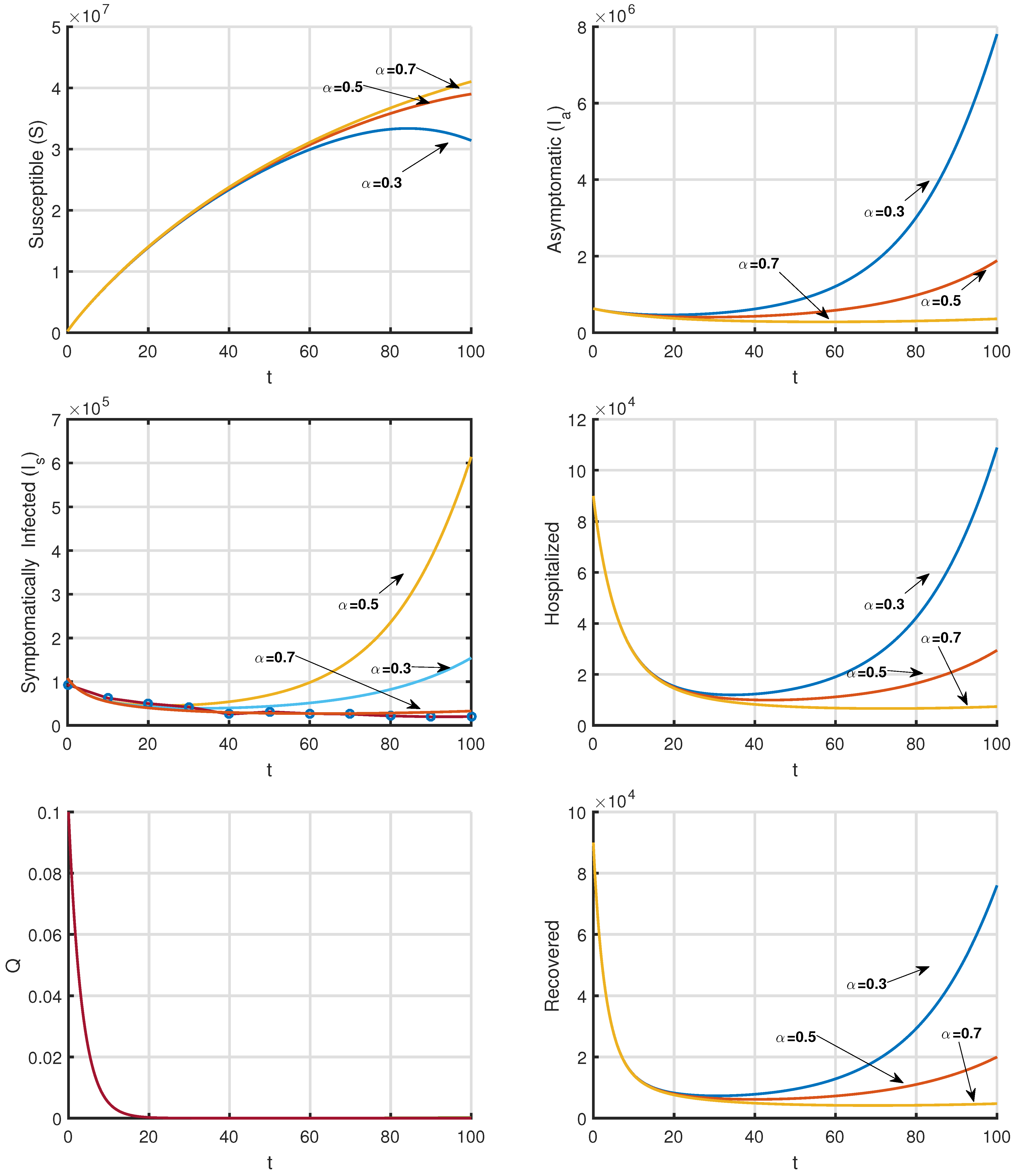 Mathematics 10 03020 g006