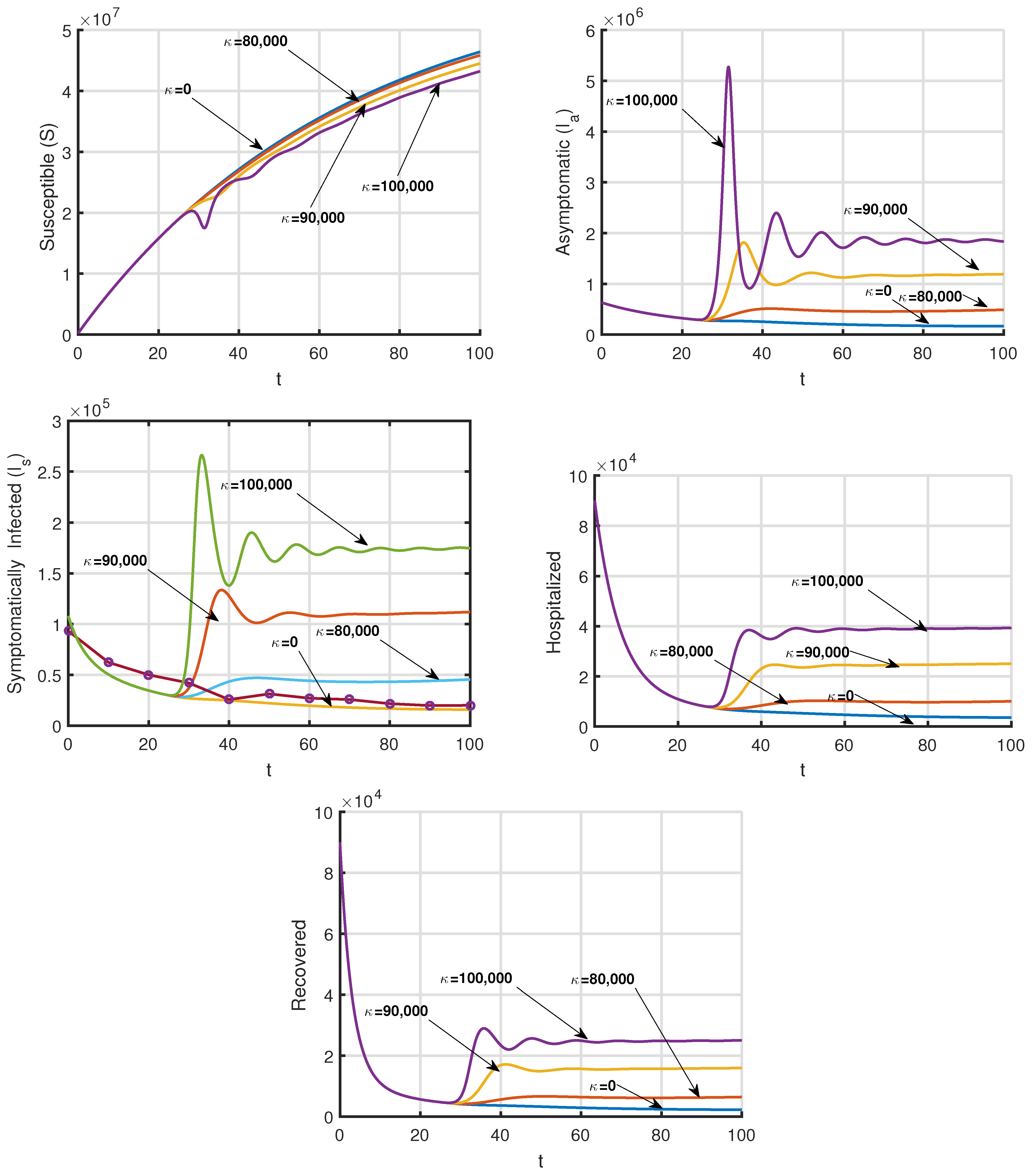 Mathematics 10 03020 g007