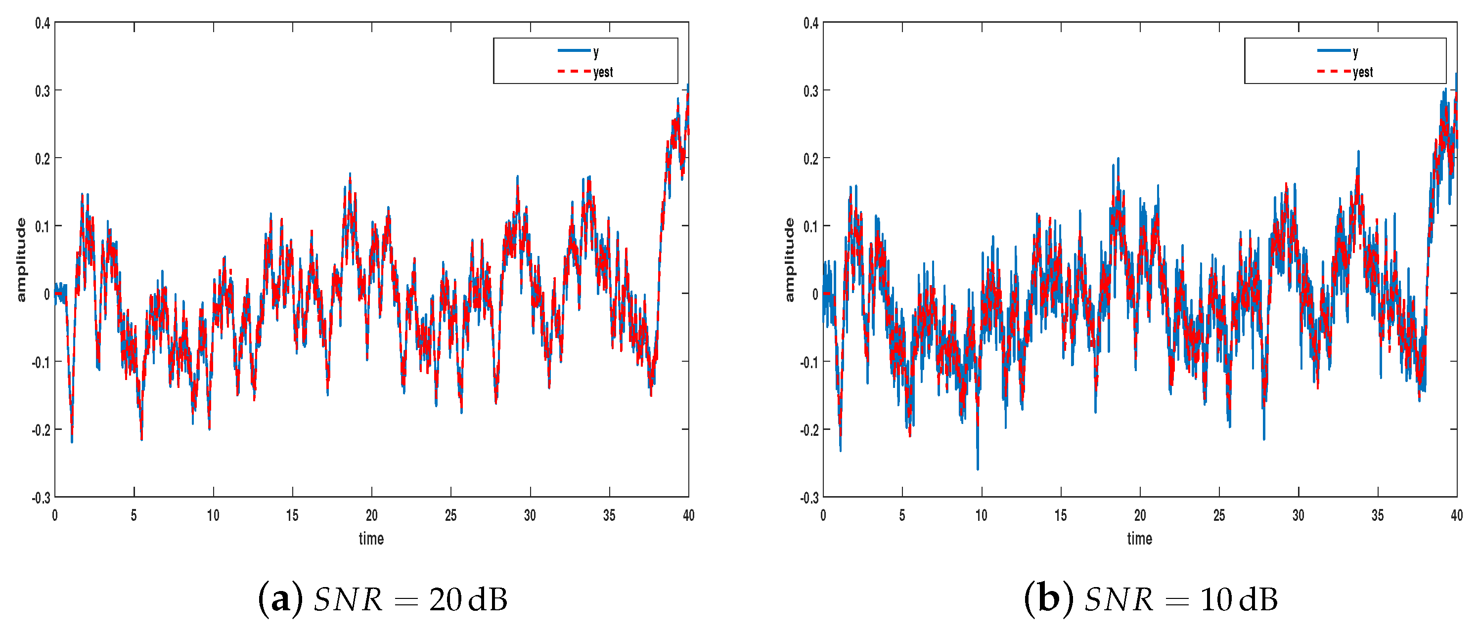 Mathematics 10 03028 g009
