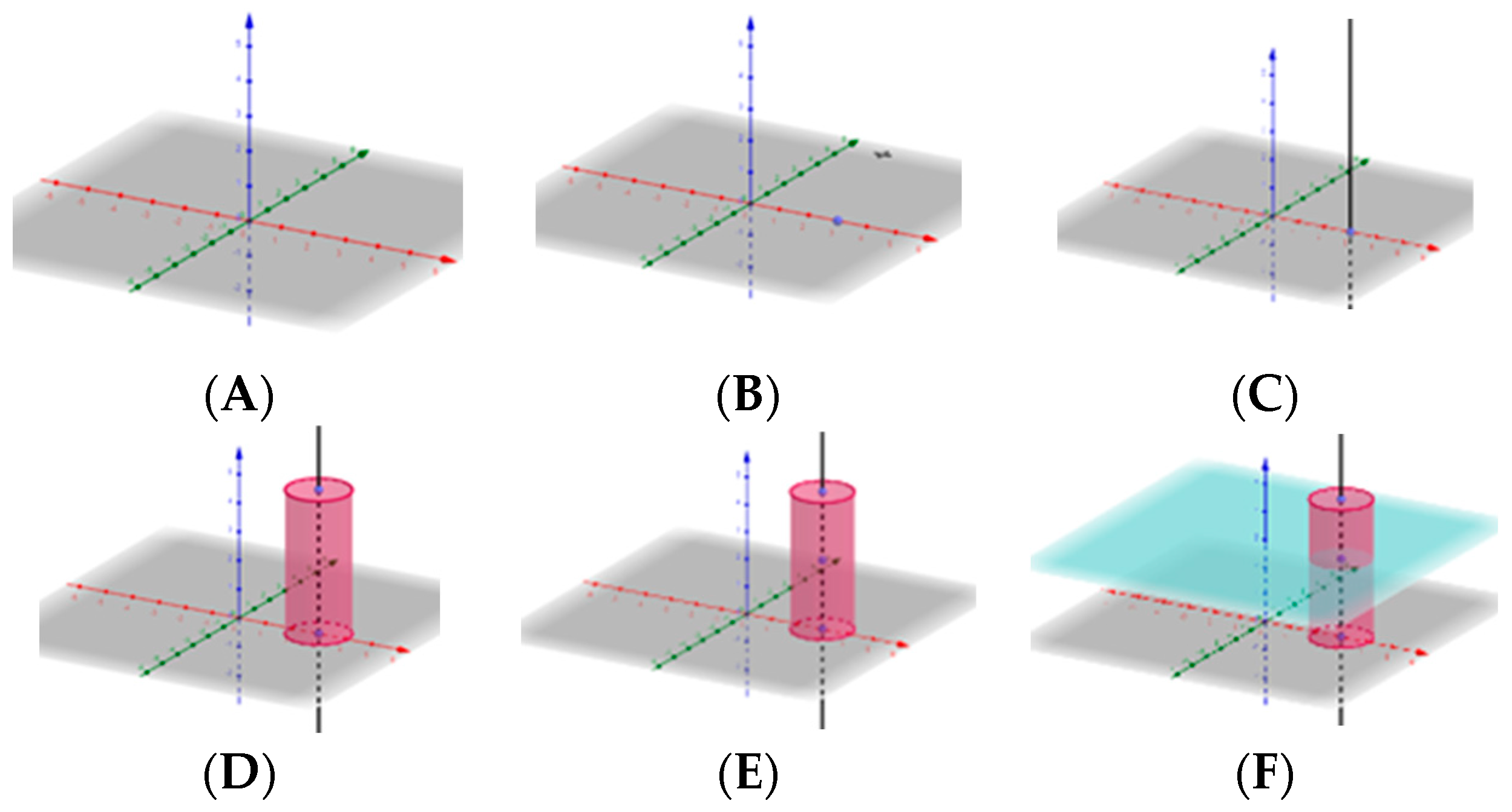 Mathematics 10 03034 g007 Mathematics 10 03034 g007