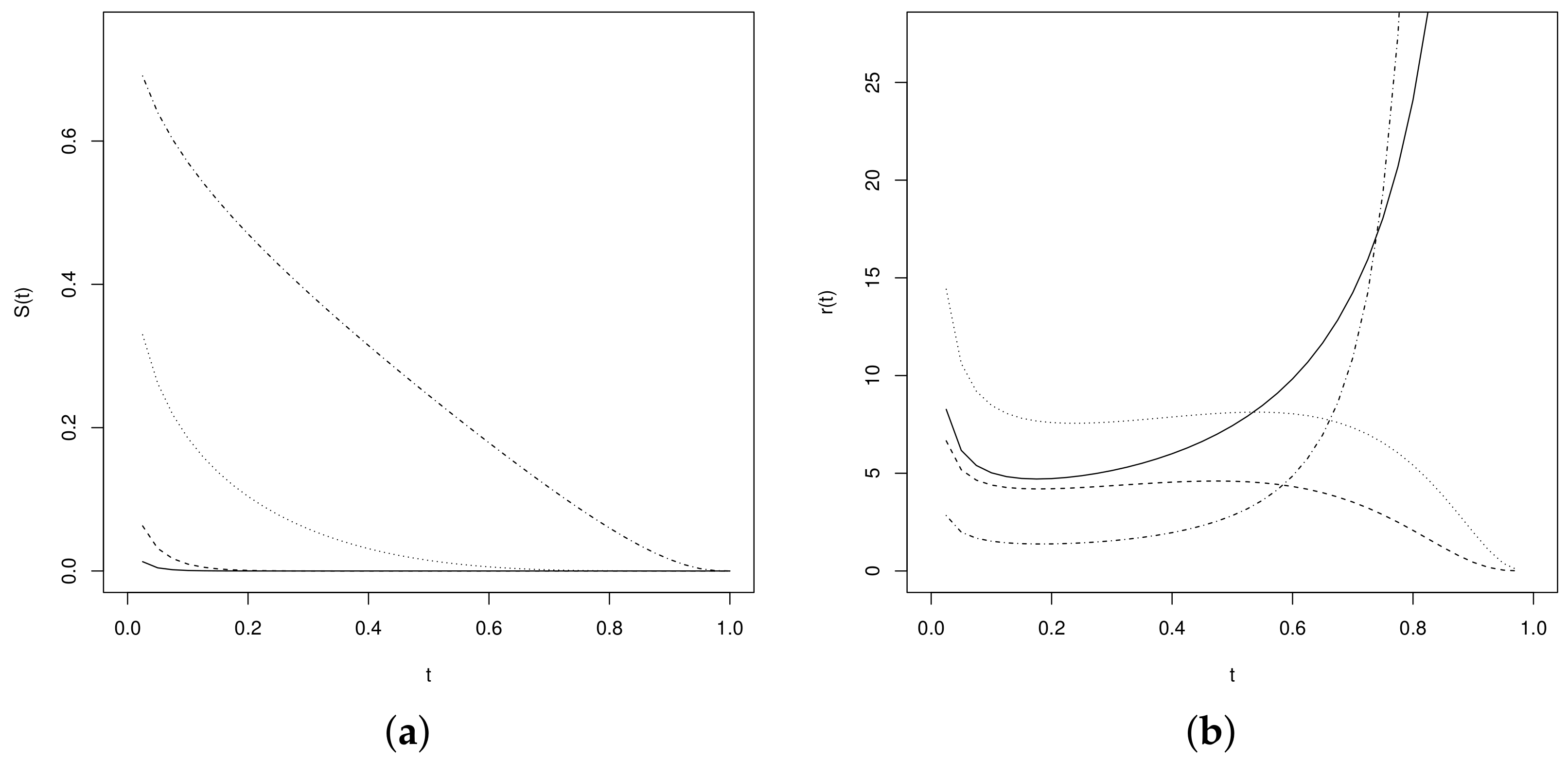 Mathematics 10 03035 g002