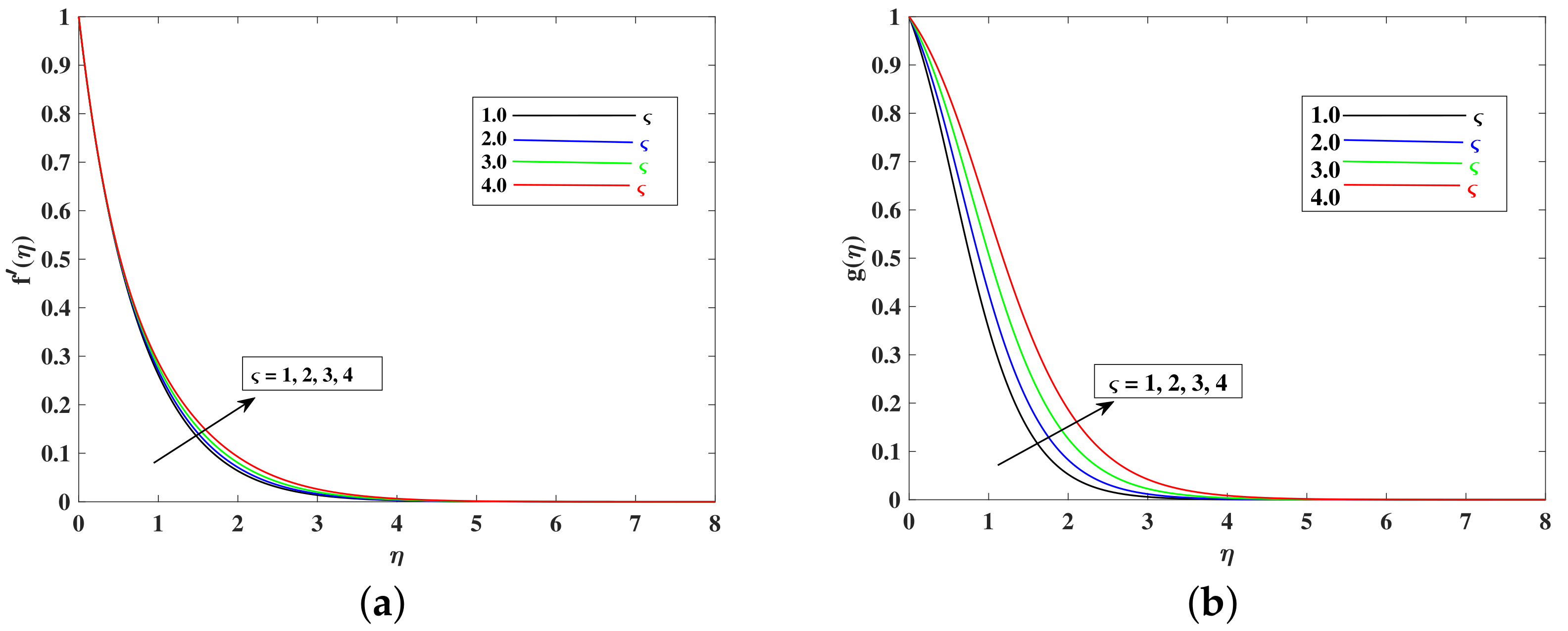 Mathematics 10 03039 g008