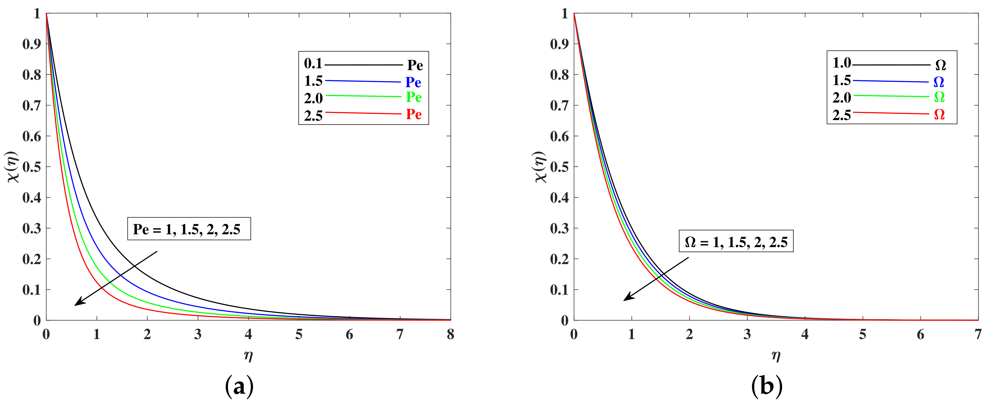 Mathematics 10 03039 g014
