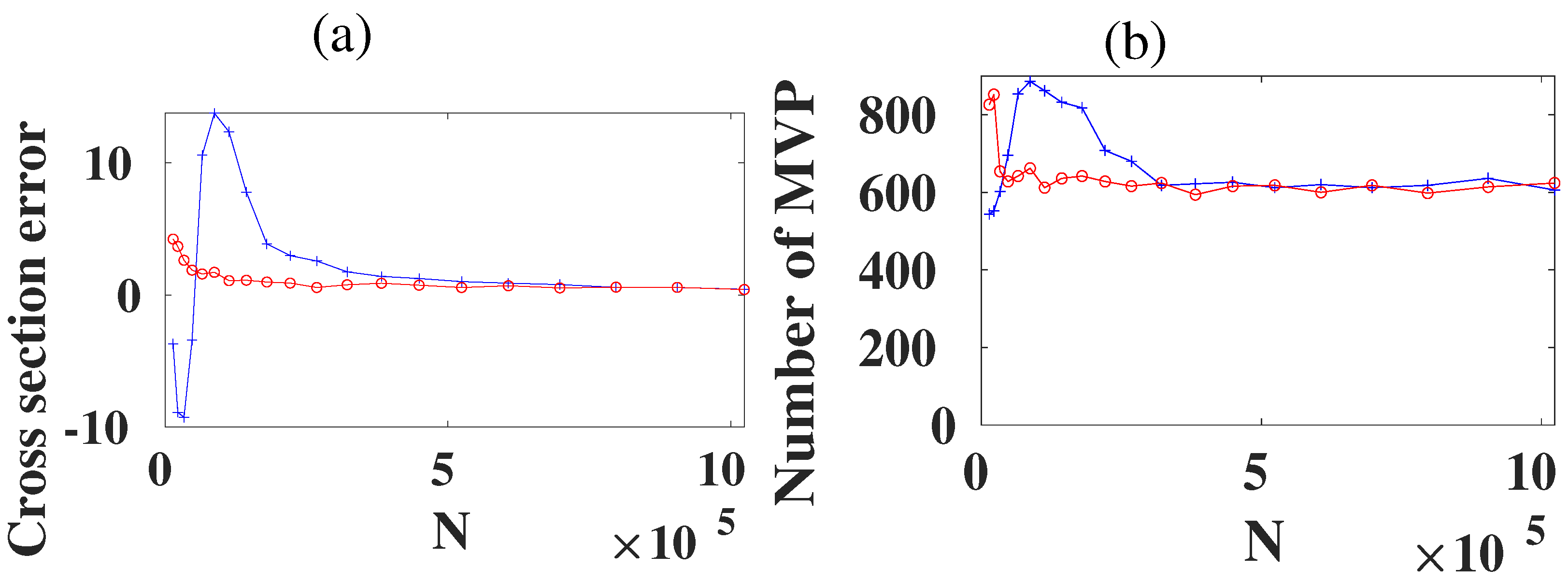 Mathematics 10 03049 g002 Mathematics 10 03049 g002