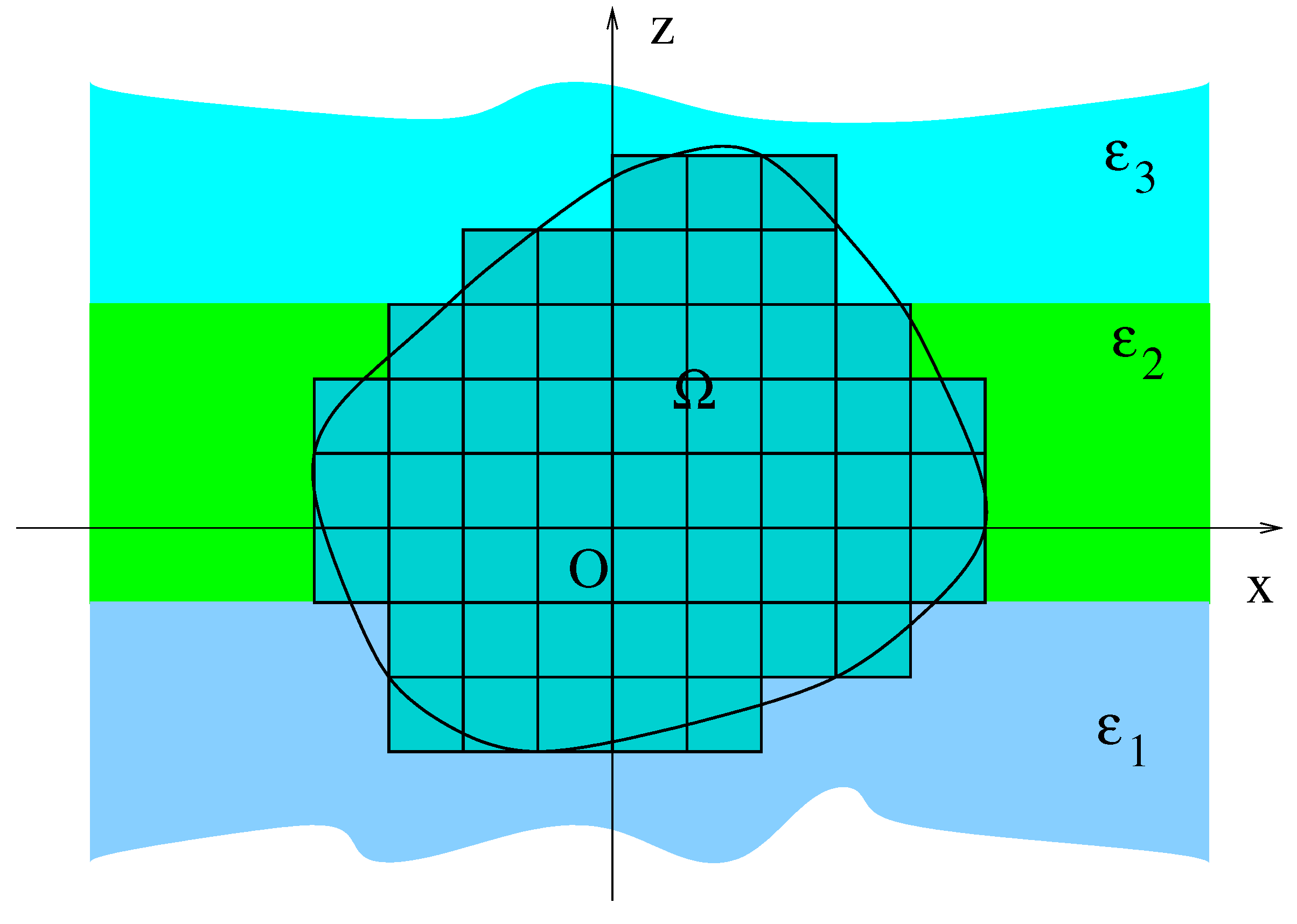 Mathematics 10 03049 g004 Mathematics 10 03049 g004