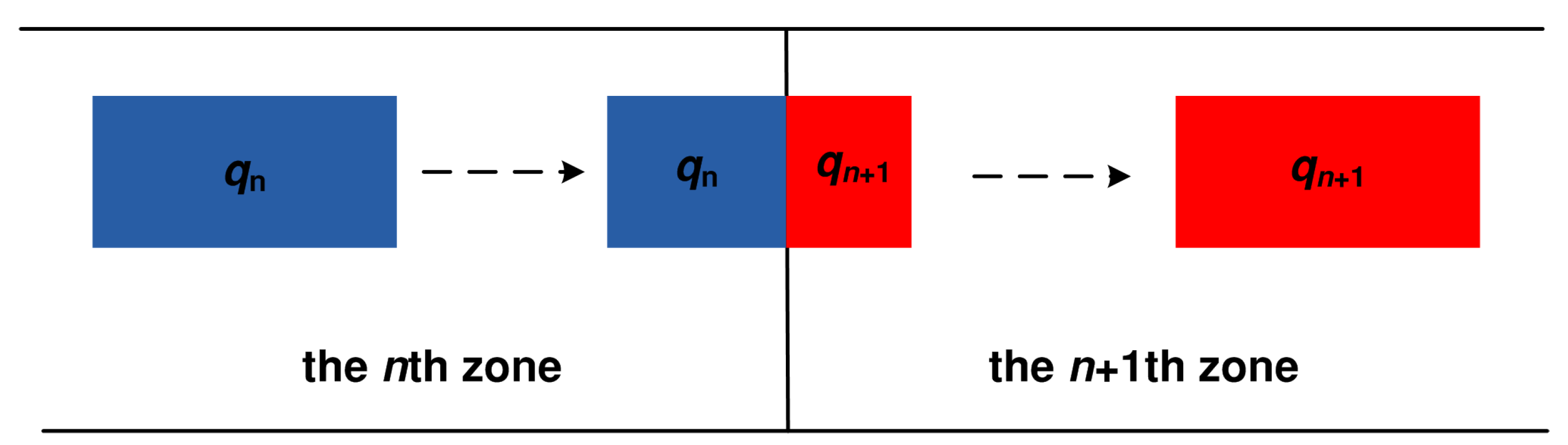 Mathematics 10 03055 g002