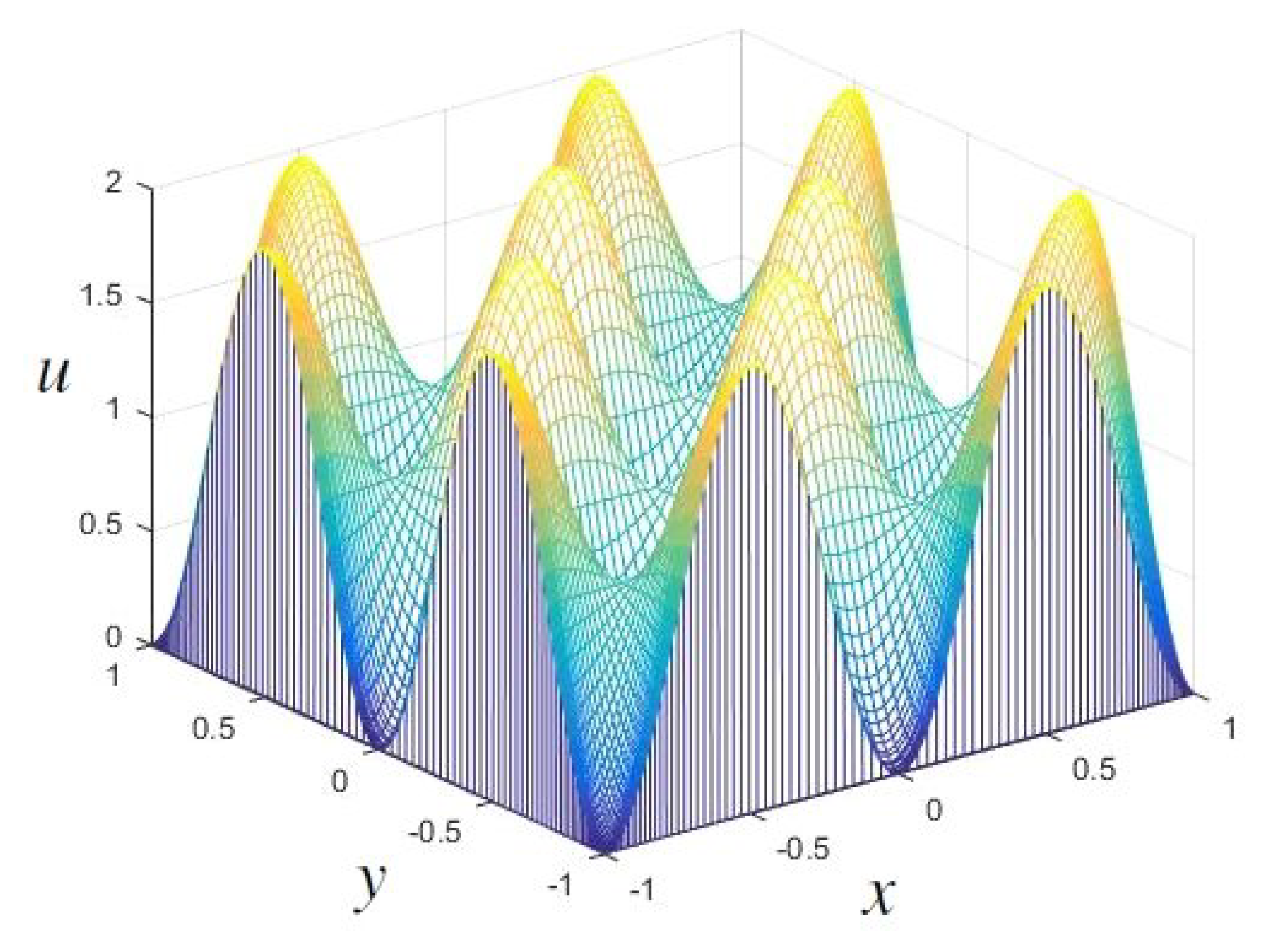 Mathematics 10 03066 g001