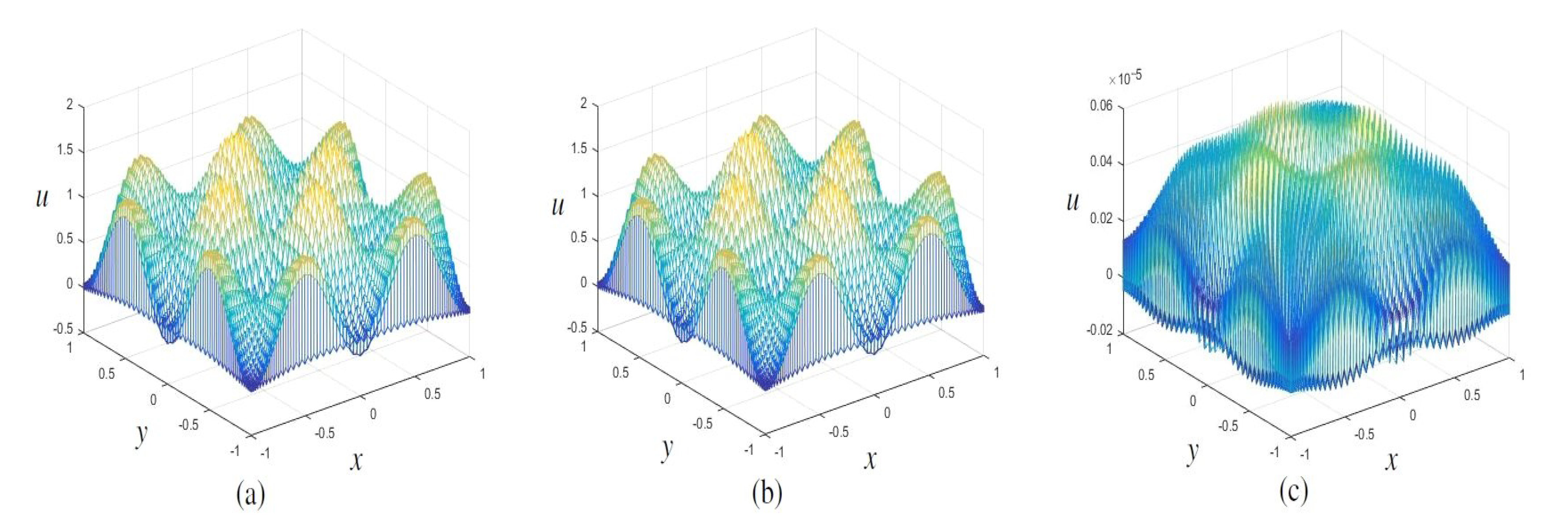 Mathematics 10 03066 g002