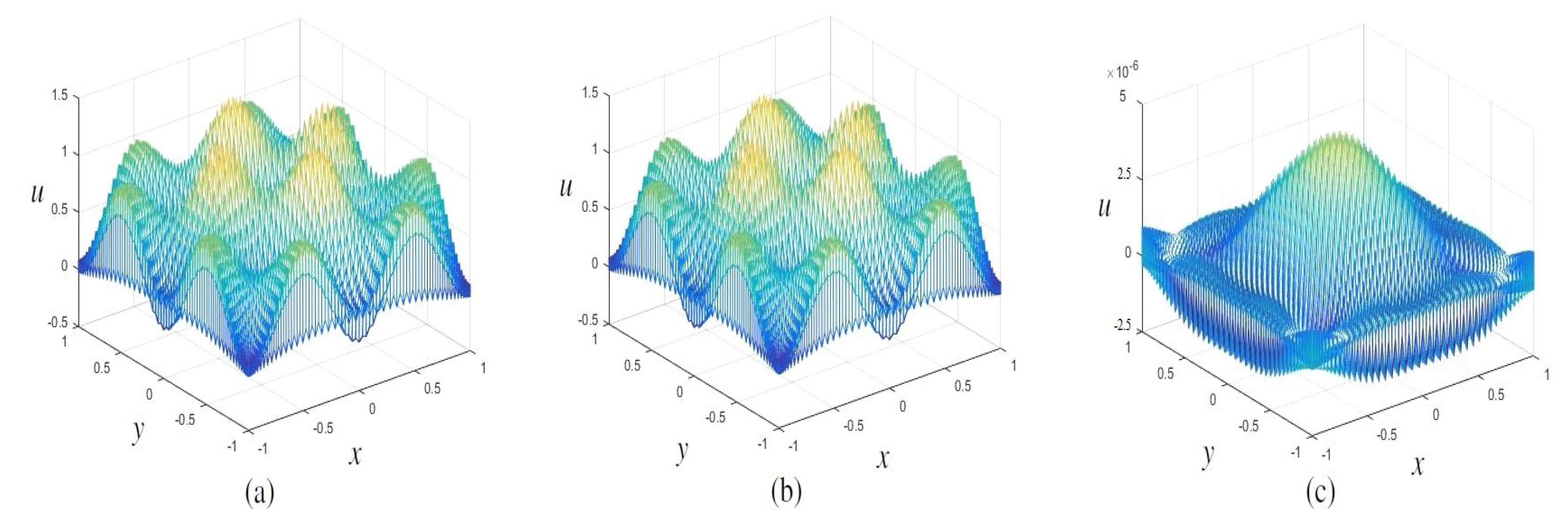 Mathematics 10 03066 g003