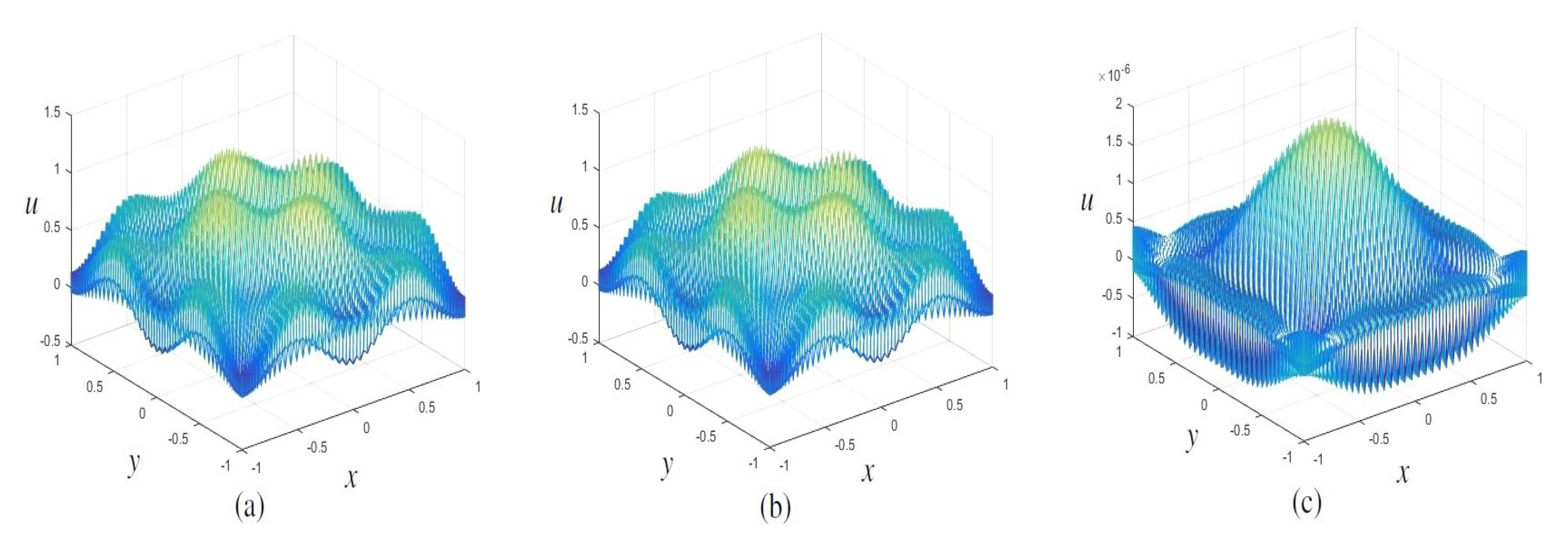Mathematics 10 03066 g004