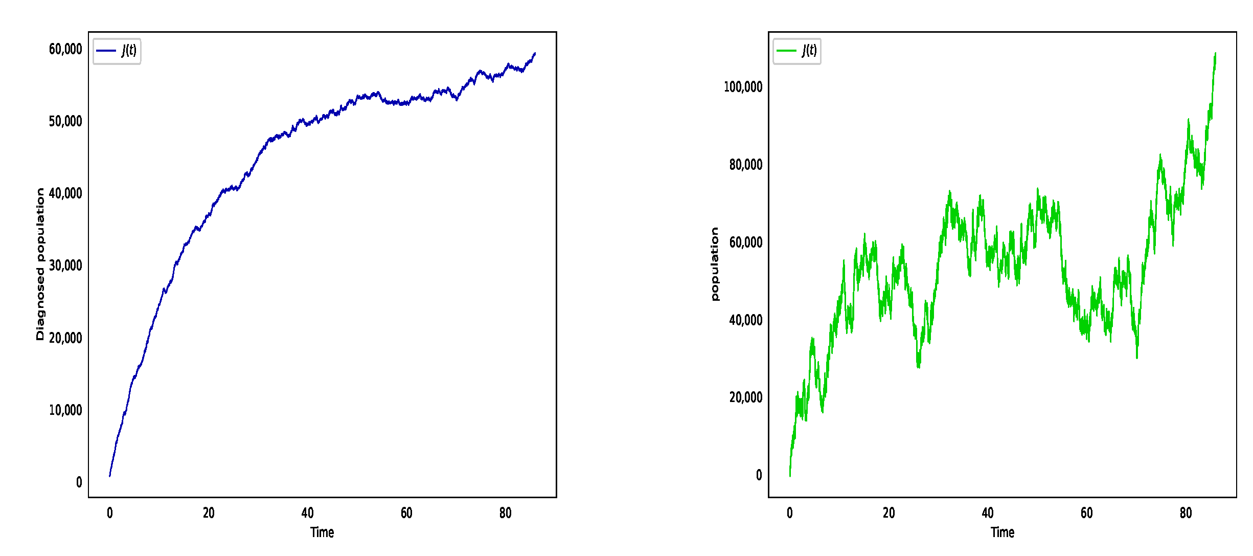 Mathematics 10 03119 g001