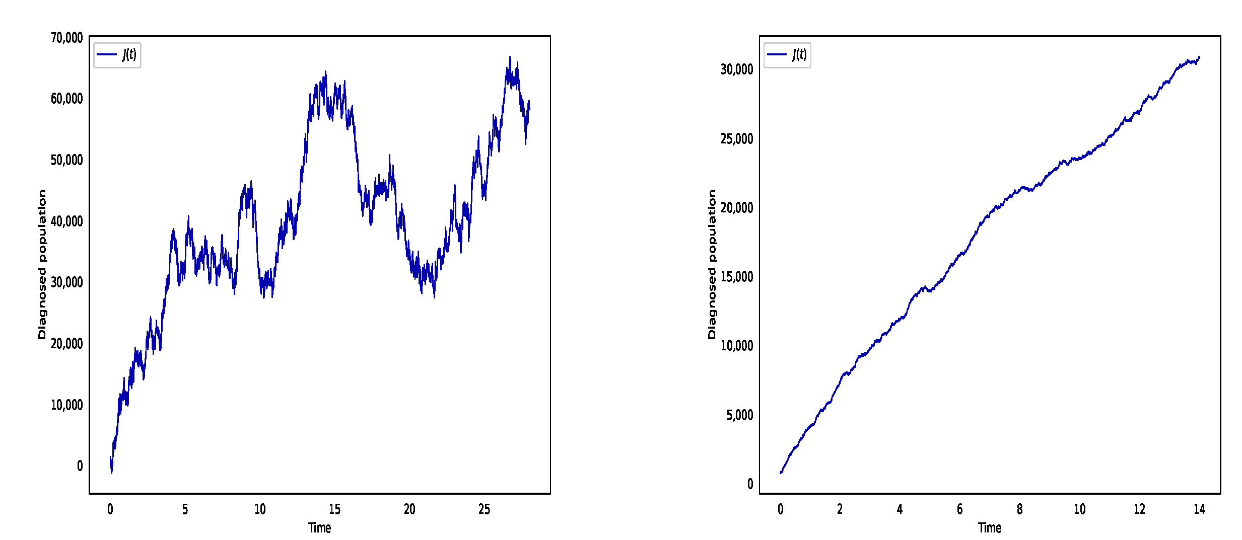 Mathematics 10 03119 g002