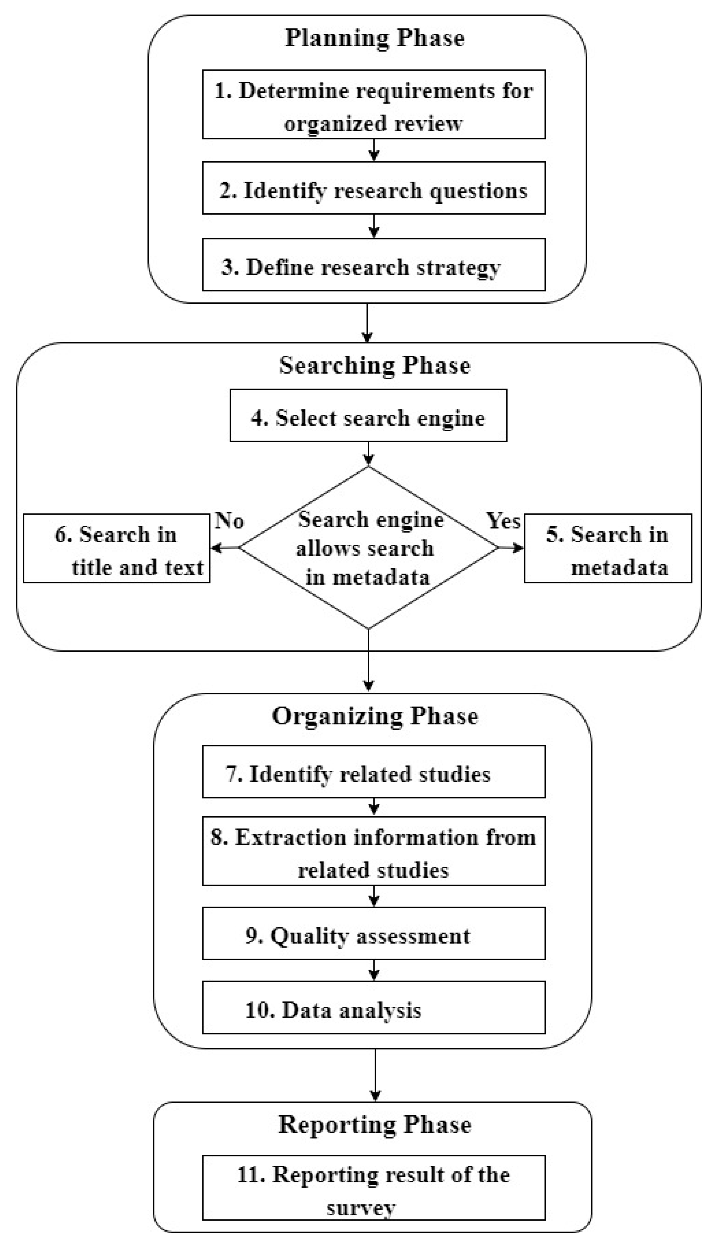 Mathematics 10 03120 g004