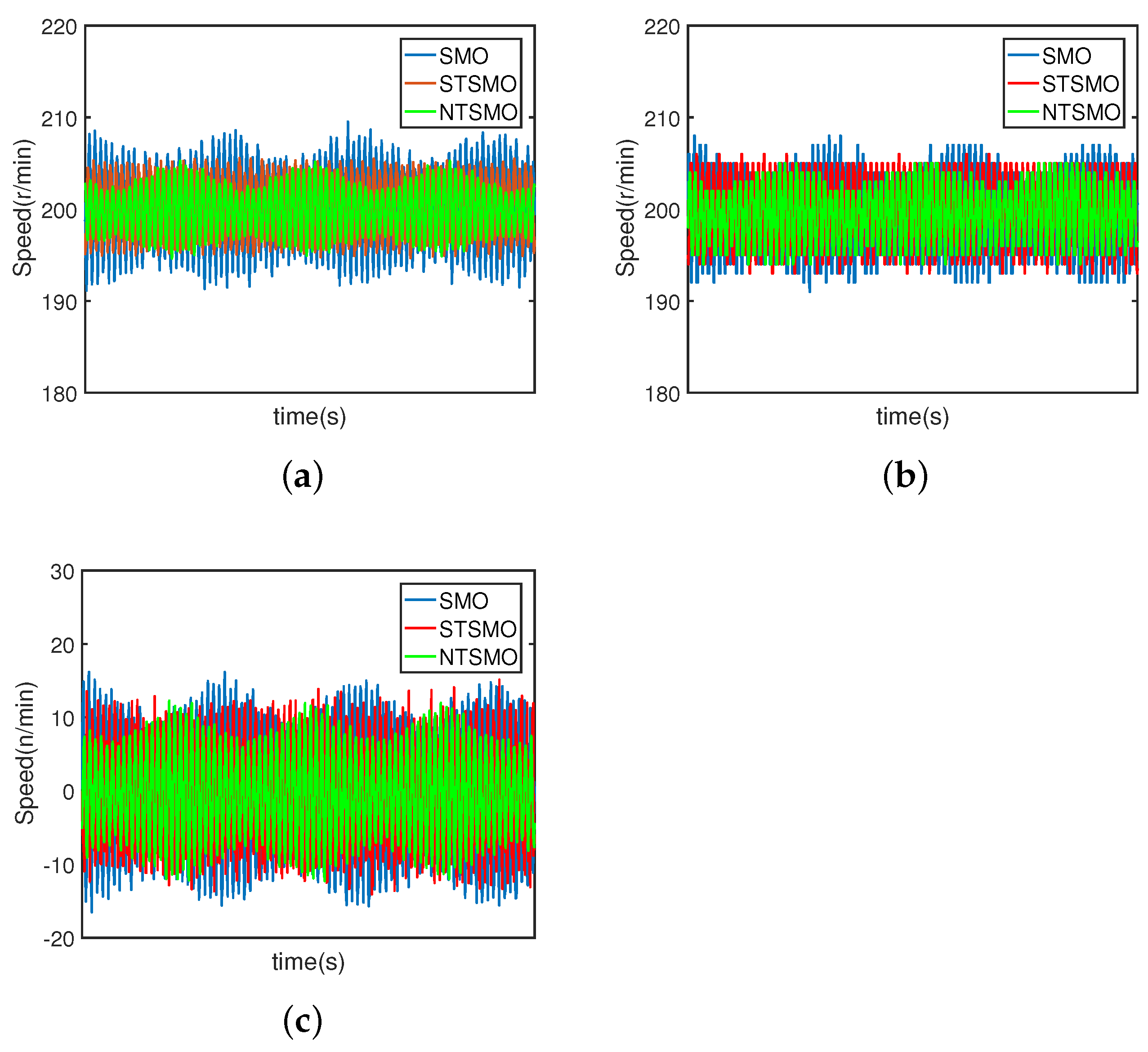 Mathematics 10 03123 g006