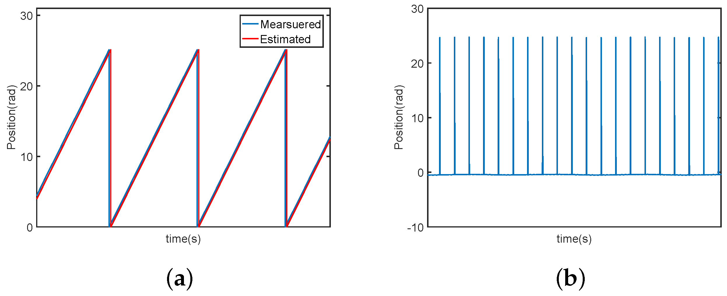 Mathematics 10 03123 g009