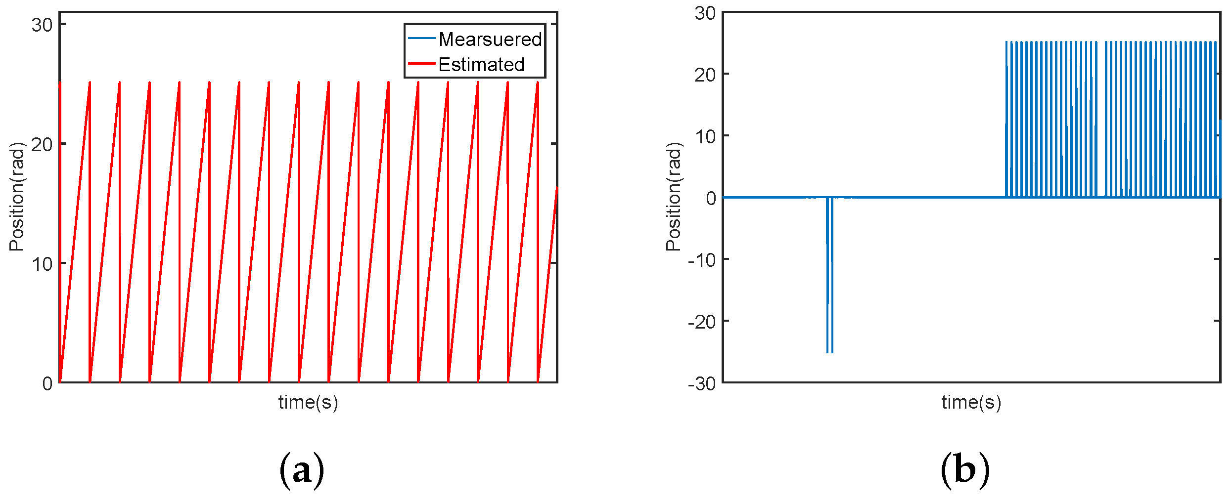 Mathematics 10 03123 g011