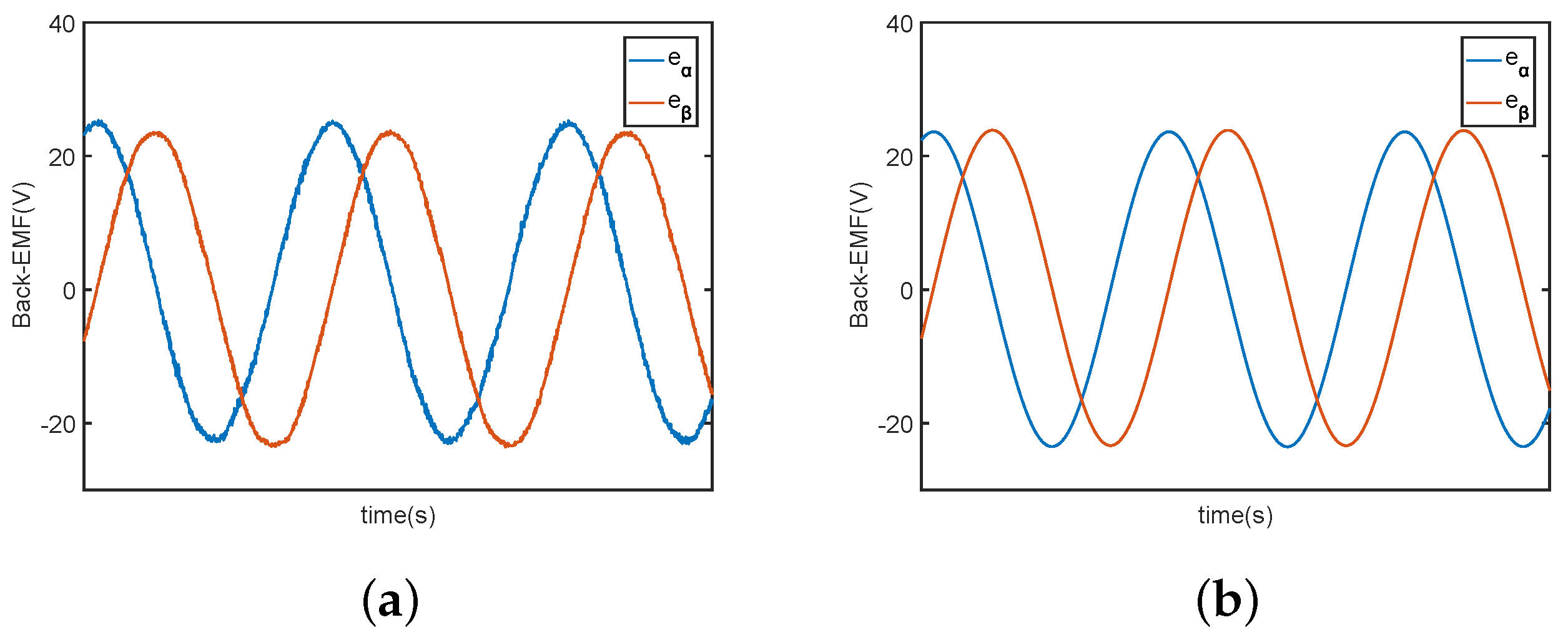 Mathematics 10 03123 g012