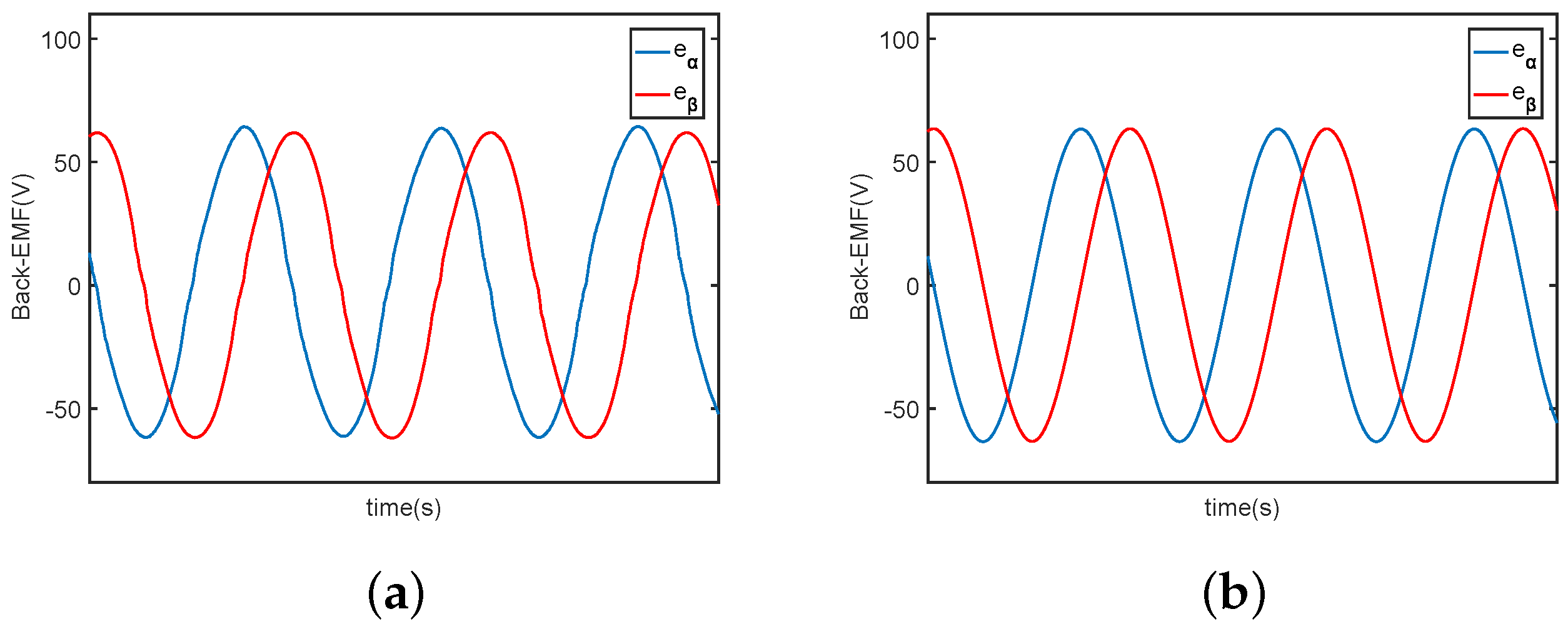 Mathematics 10 03123 g013