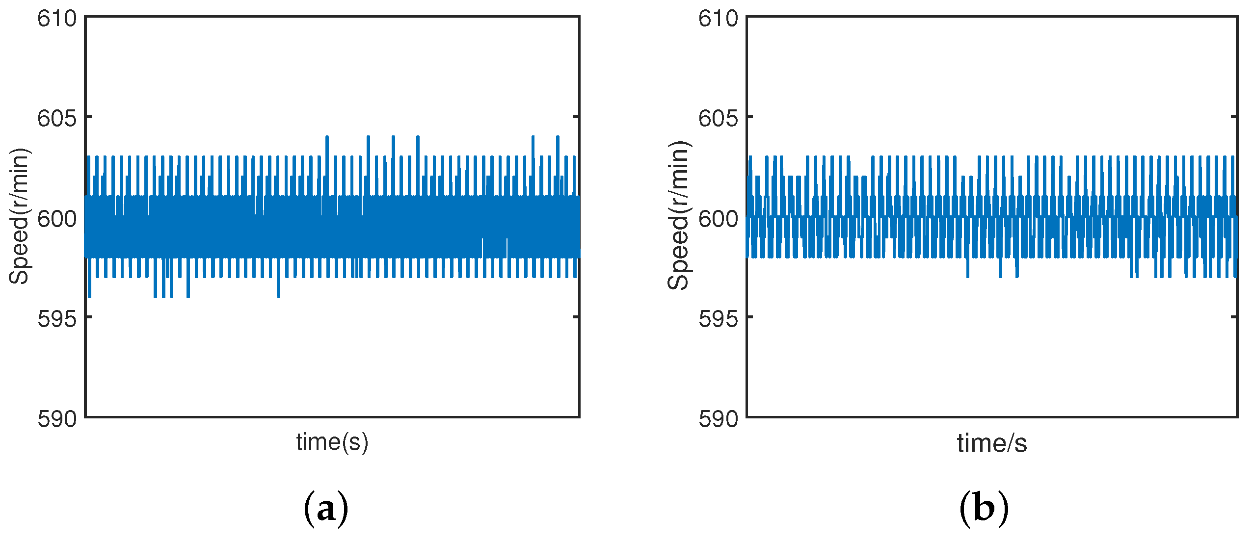 Mathematics 10 03123 g016