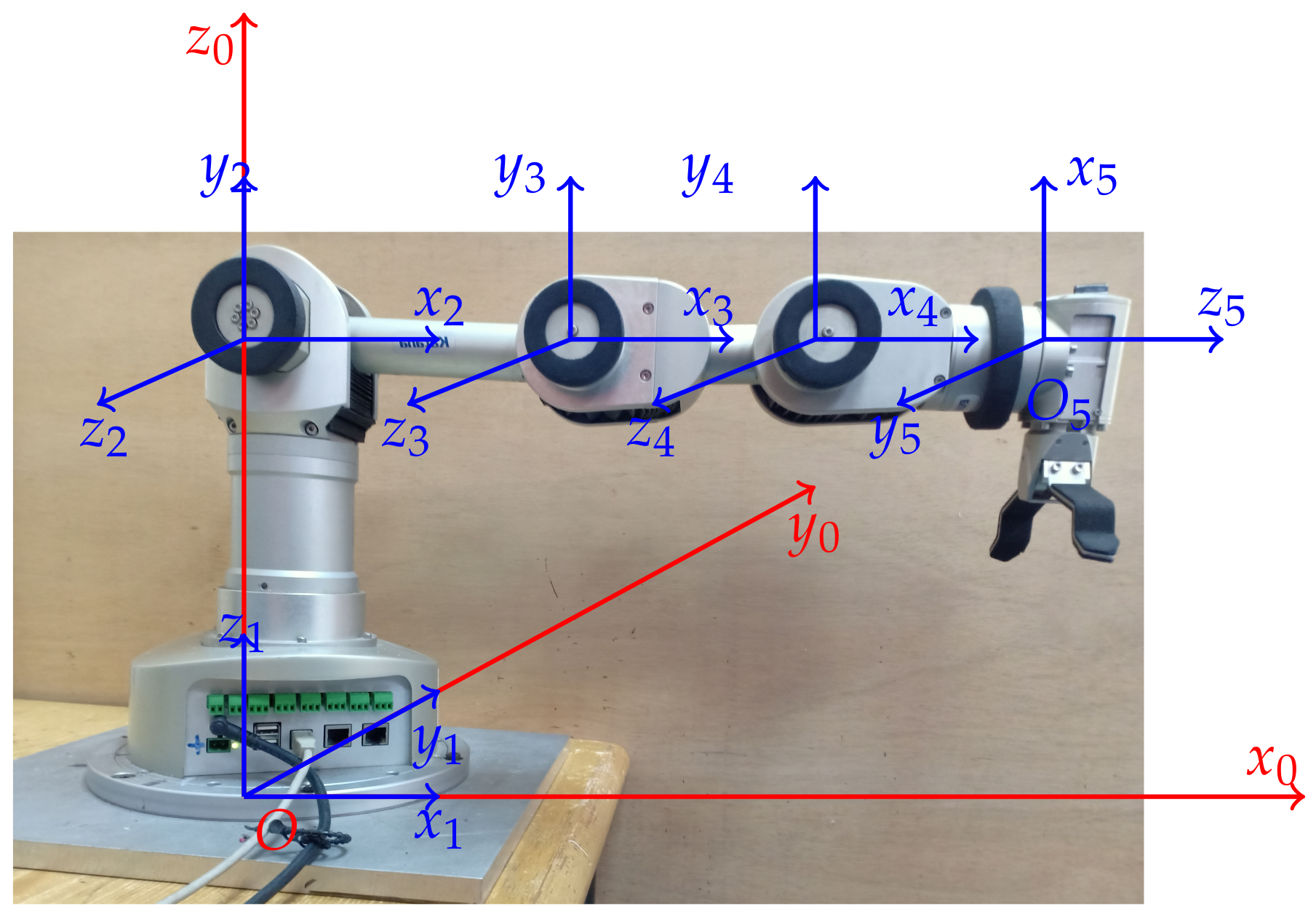Mathematics 10 03126 g001