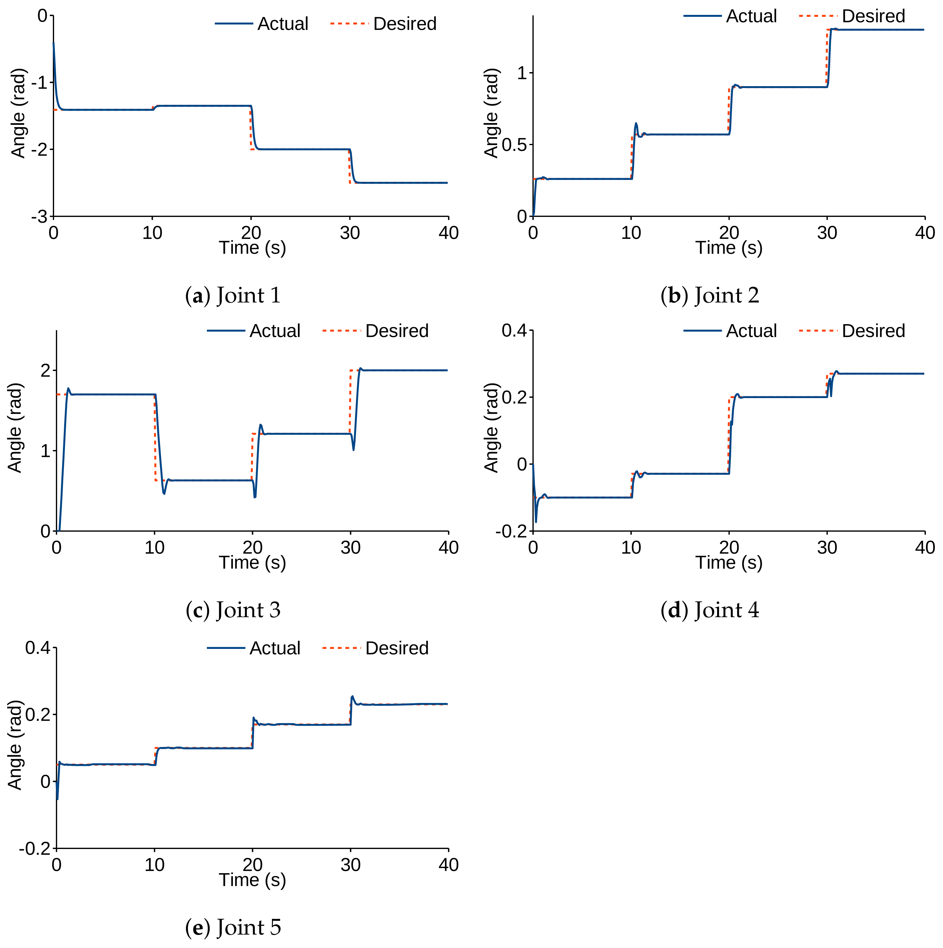 Mathematics 10 03126 g006