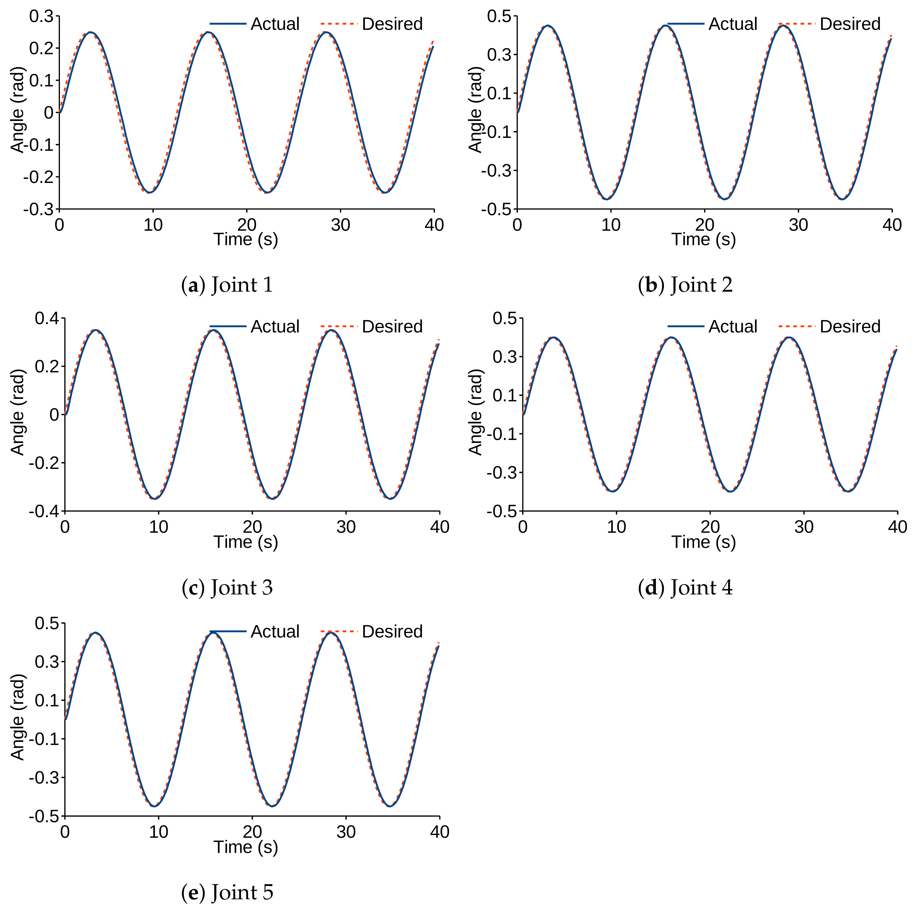 Mathematics 10 03126 g007