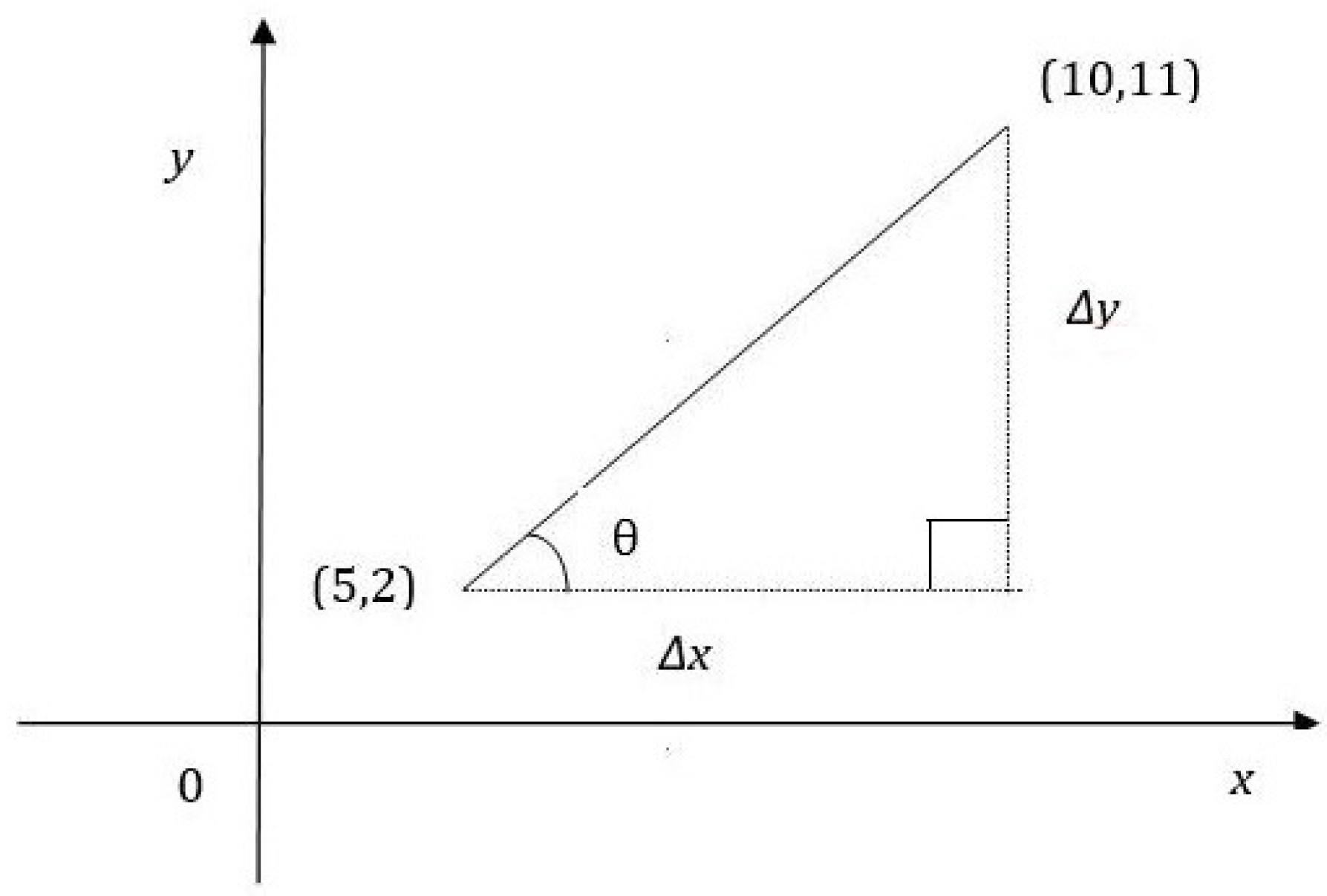 Hardest Math Problem Solved  Diophantine Equation﻿﻿ Answers