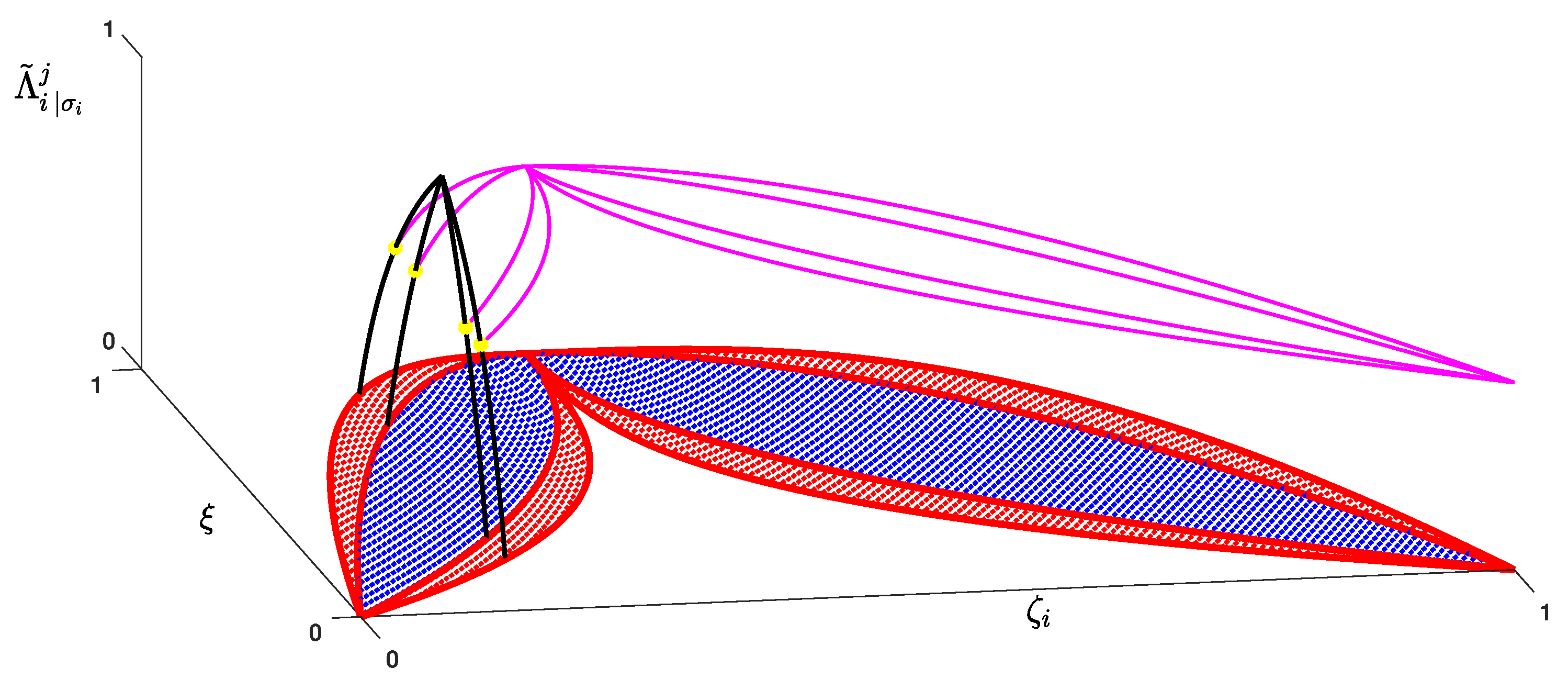 Mathematics 10 03186 g004