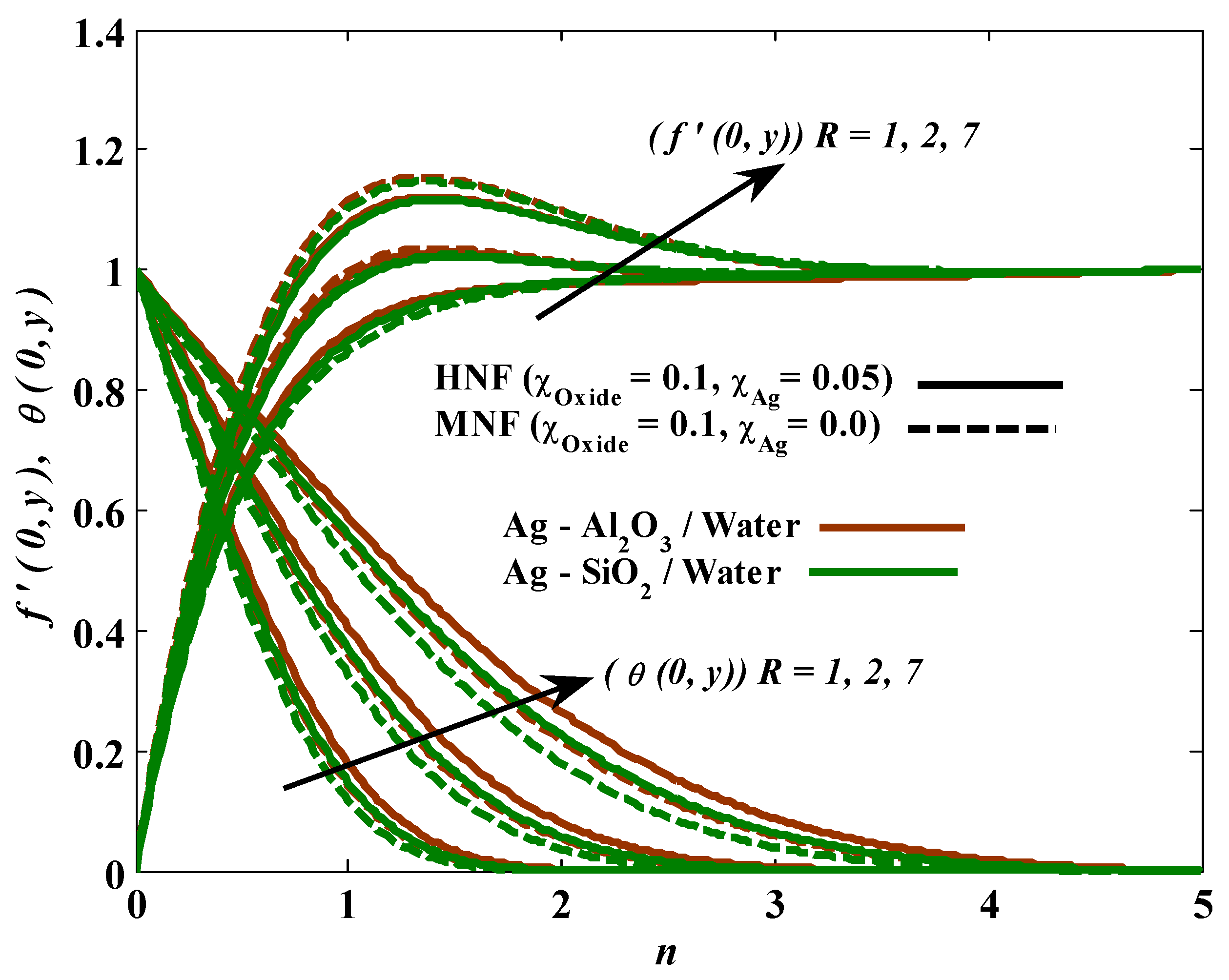 Mathematics 10 03191 g012