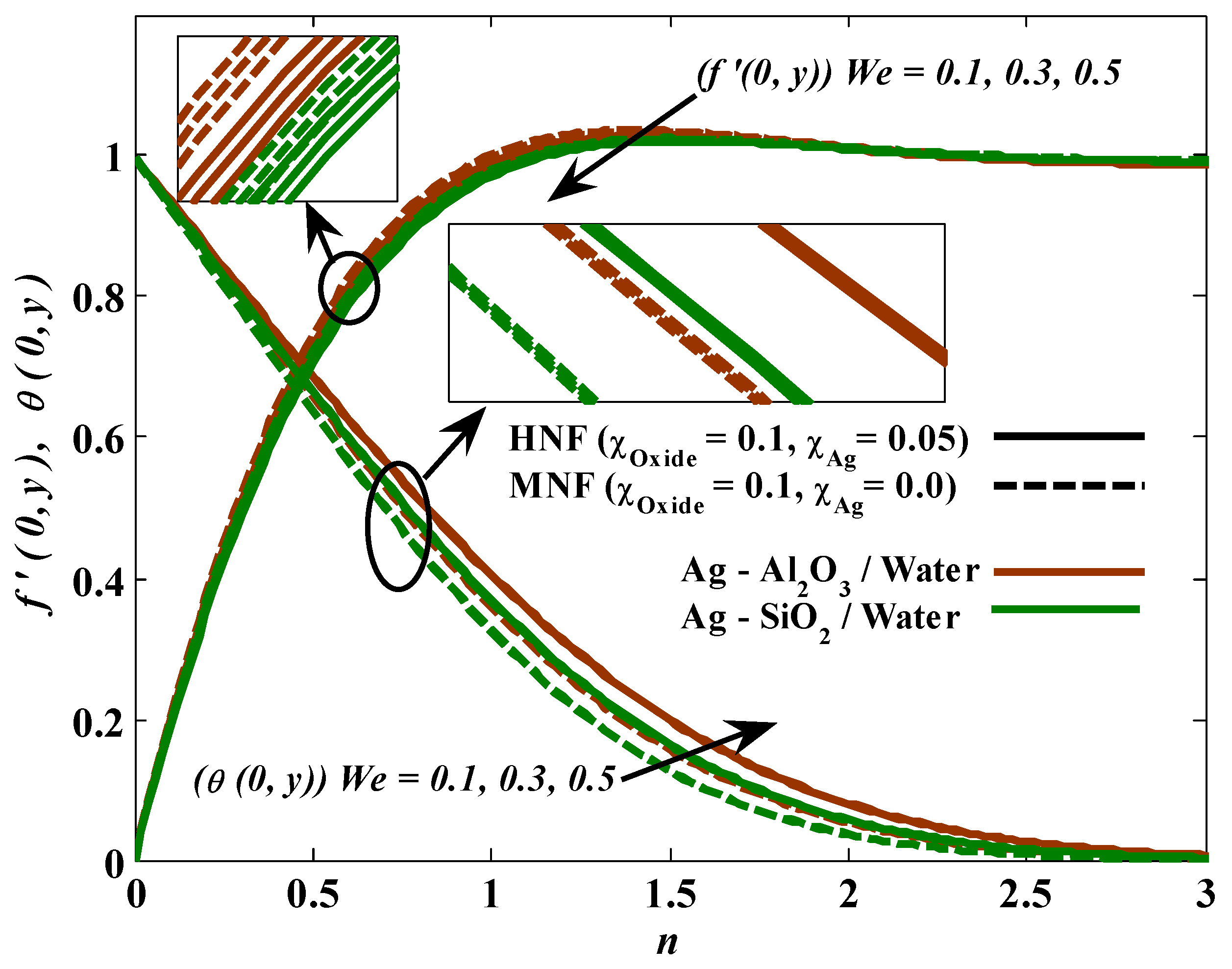Mathematics 10 03191 g014