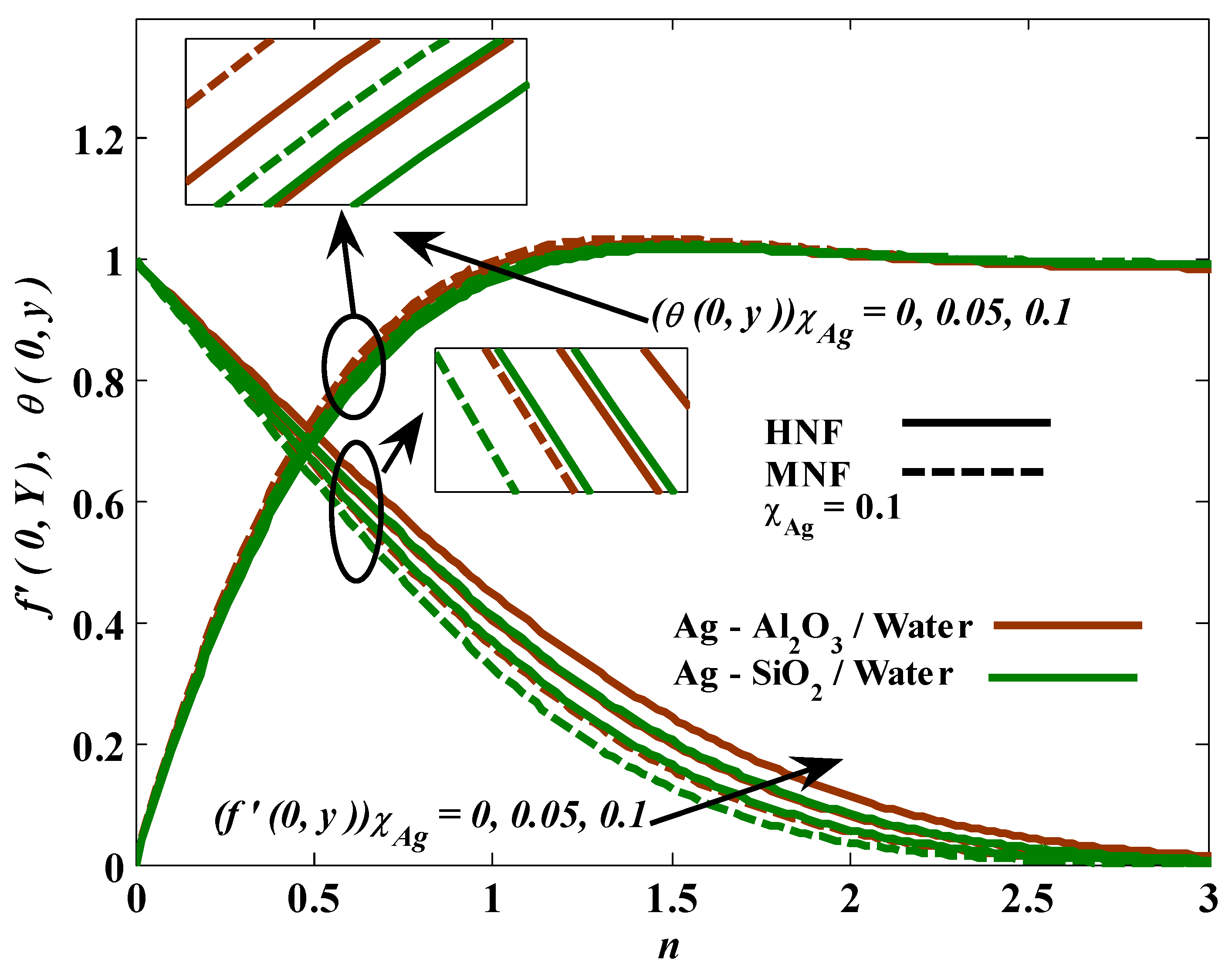 Mathematics 10 03191 g016