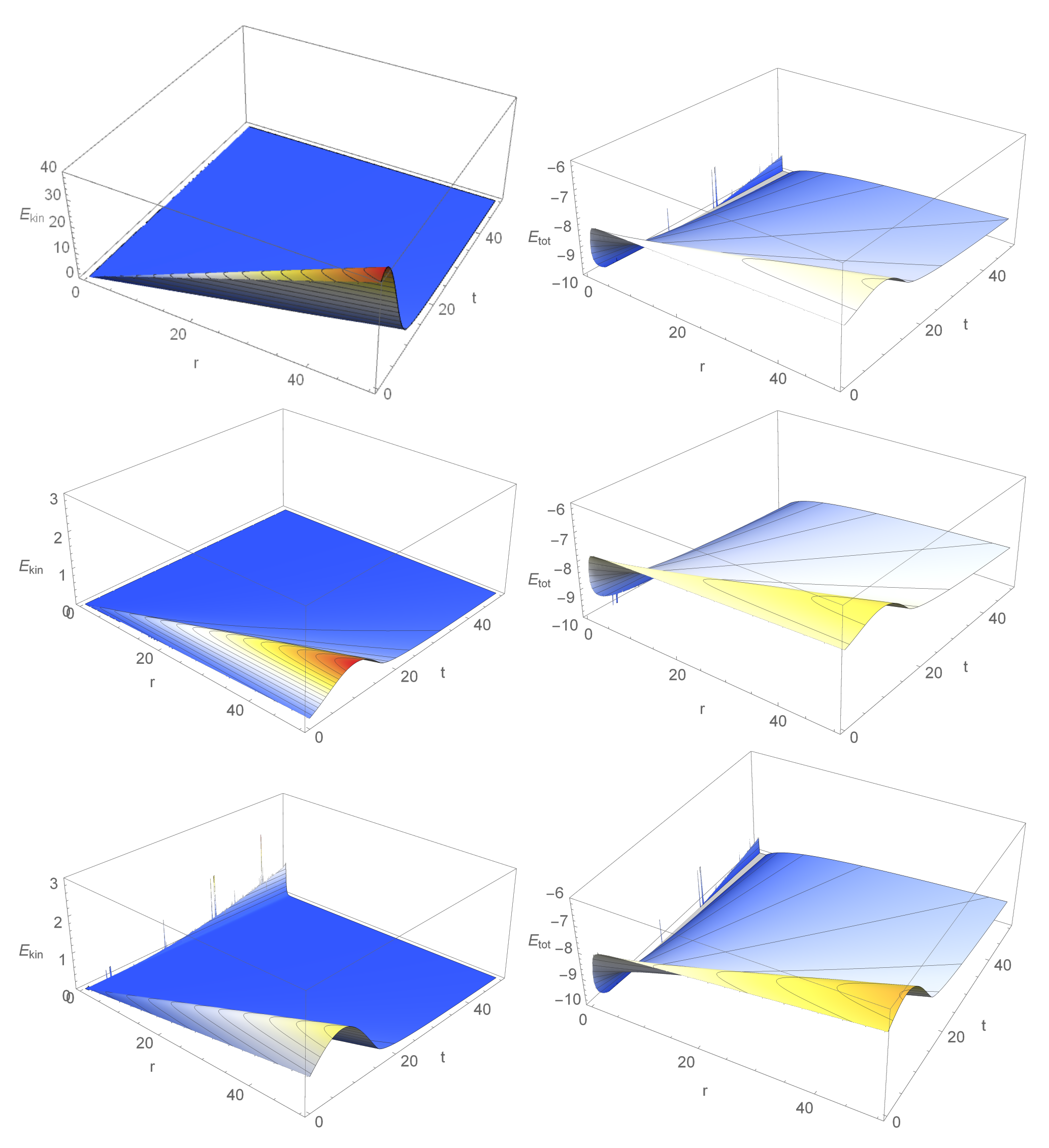 Mathematics 10 03220 g006